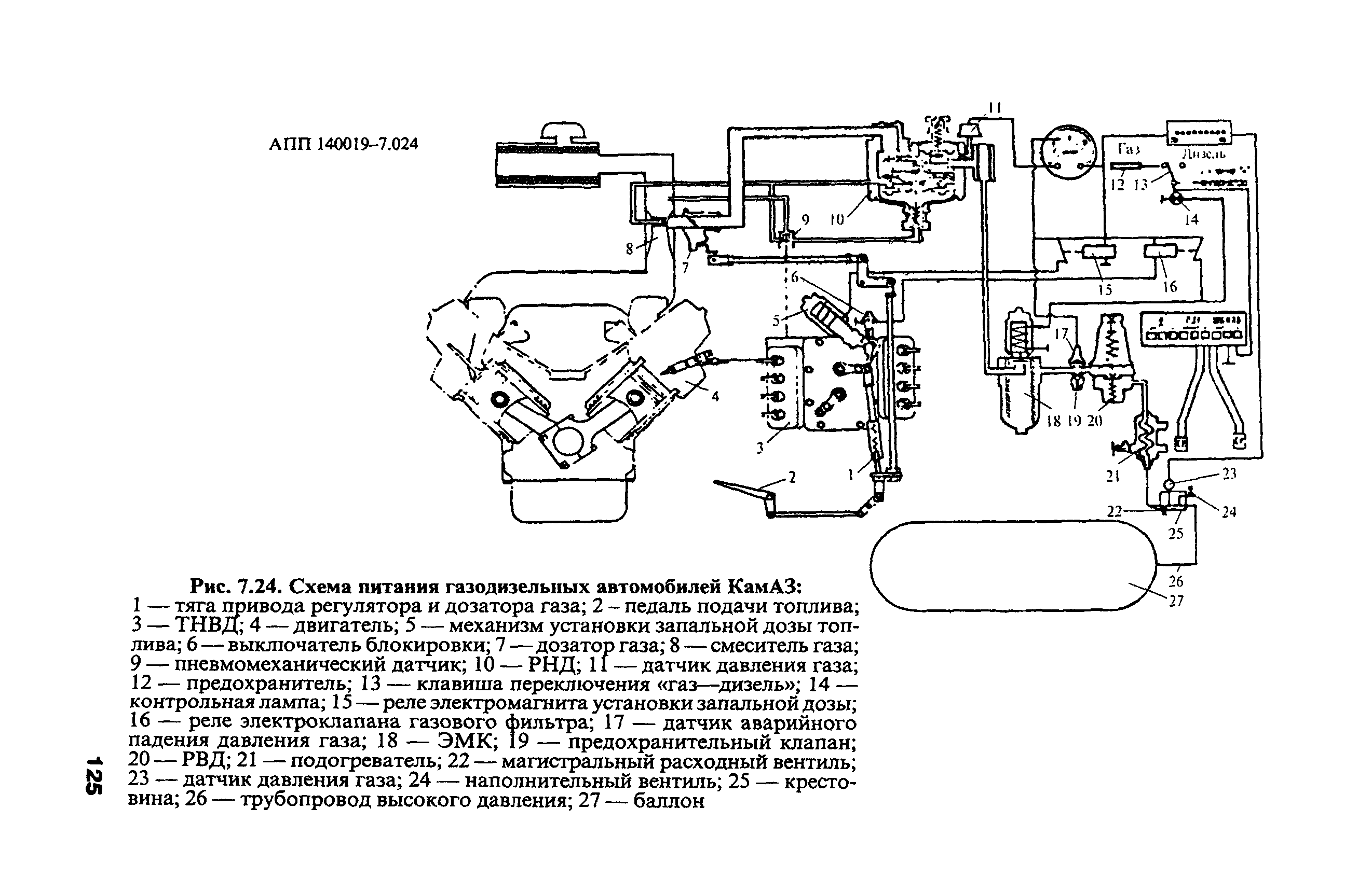 РД 03112194-1099-03