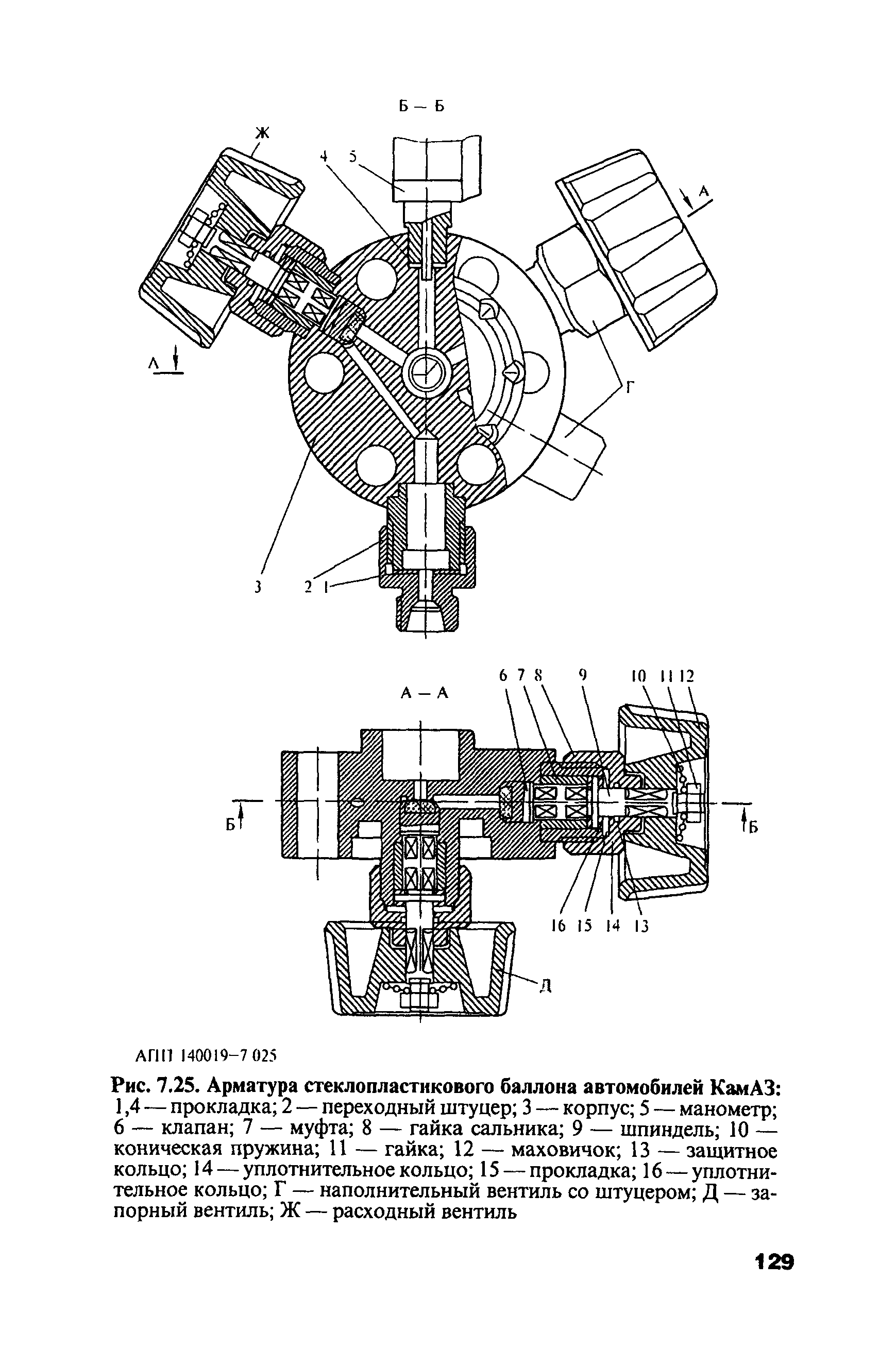 РД 03112194-1099-03