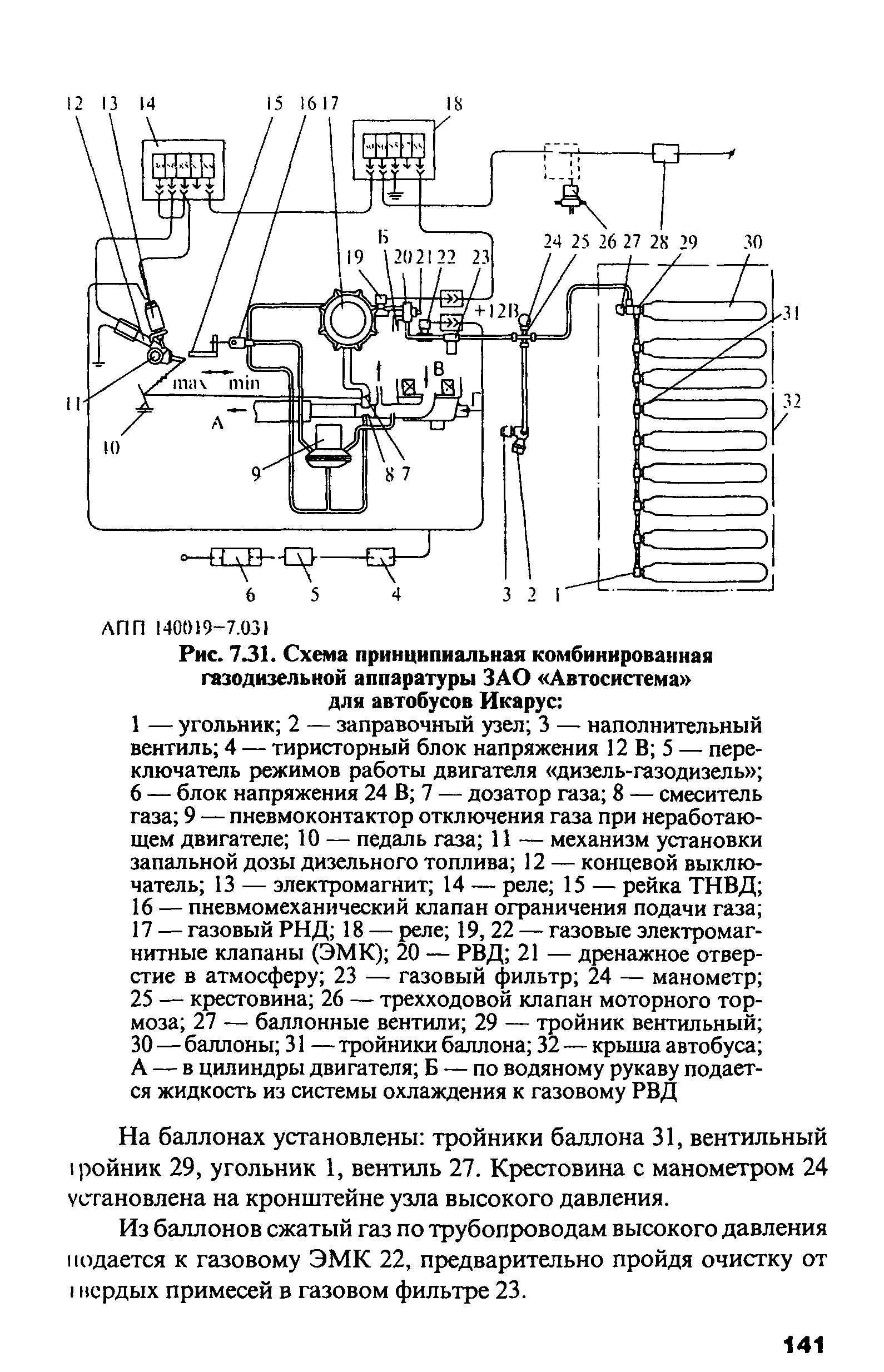 РД 03112194-1099-03