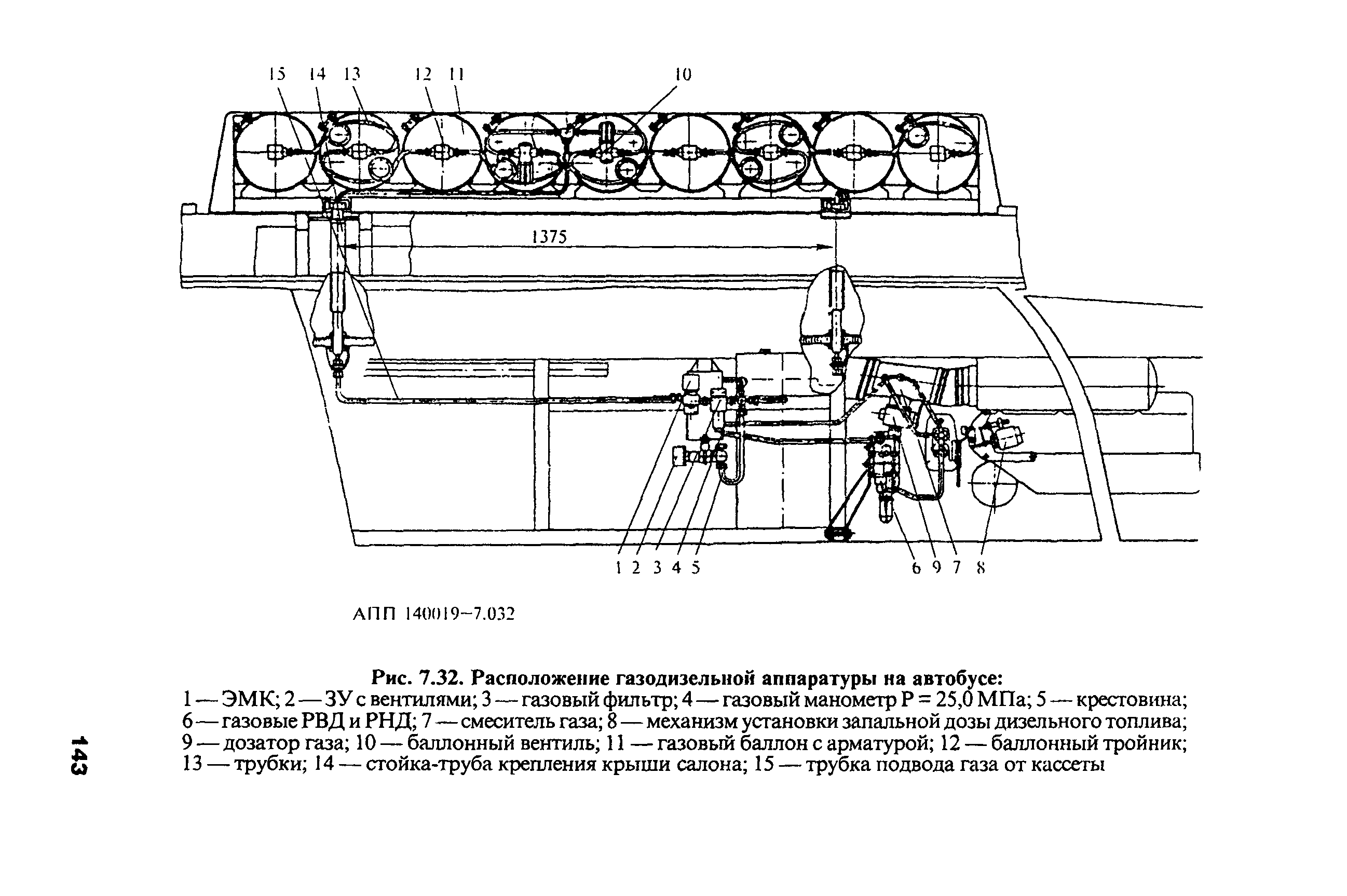 РД 03112194-1099-03