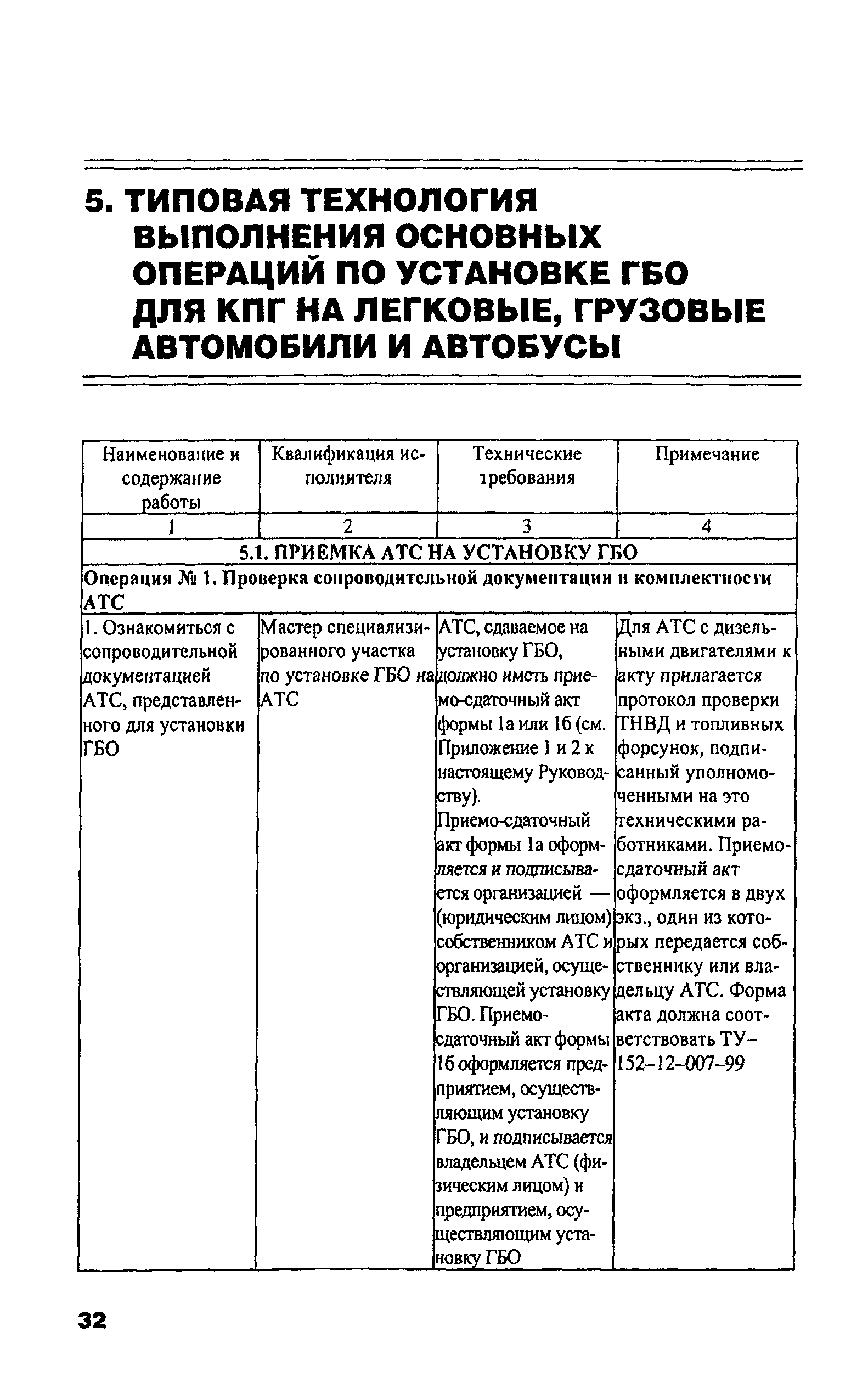 РД 03112194-1099-03