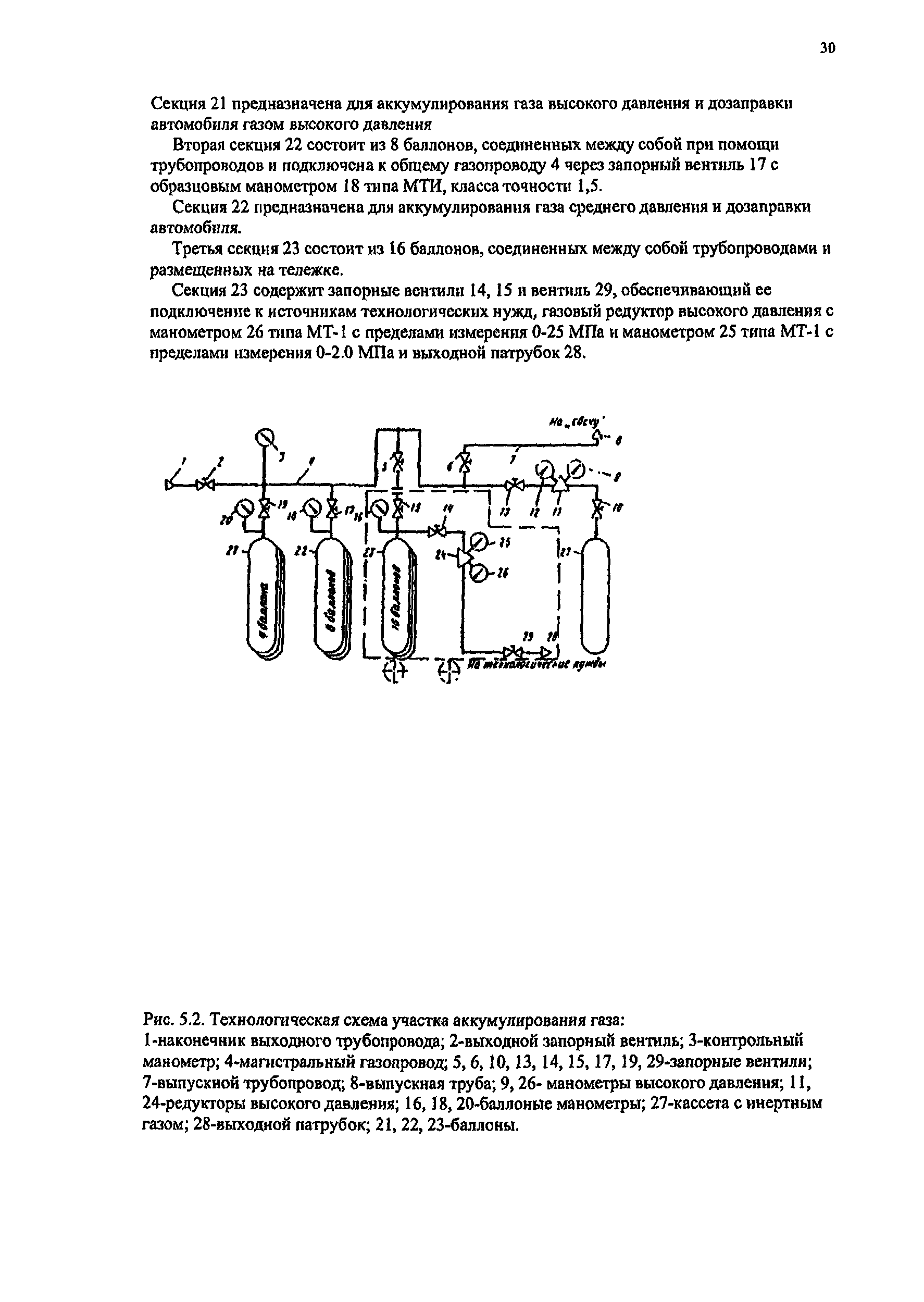 РД 03112194-1095-03