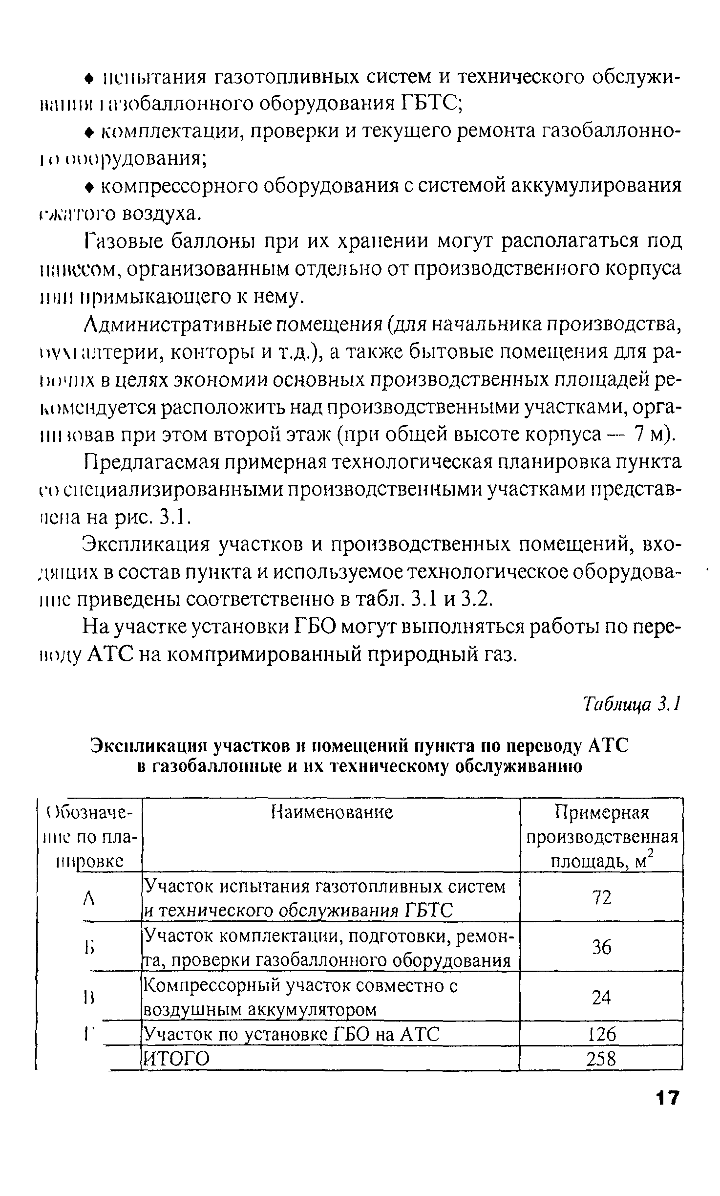 РД 03112194-1098-03