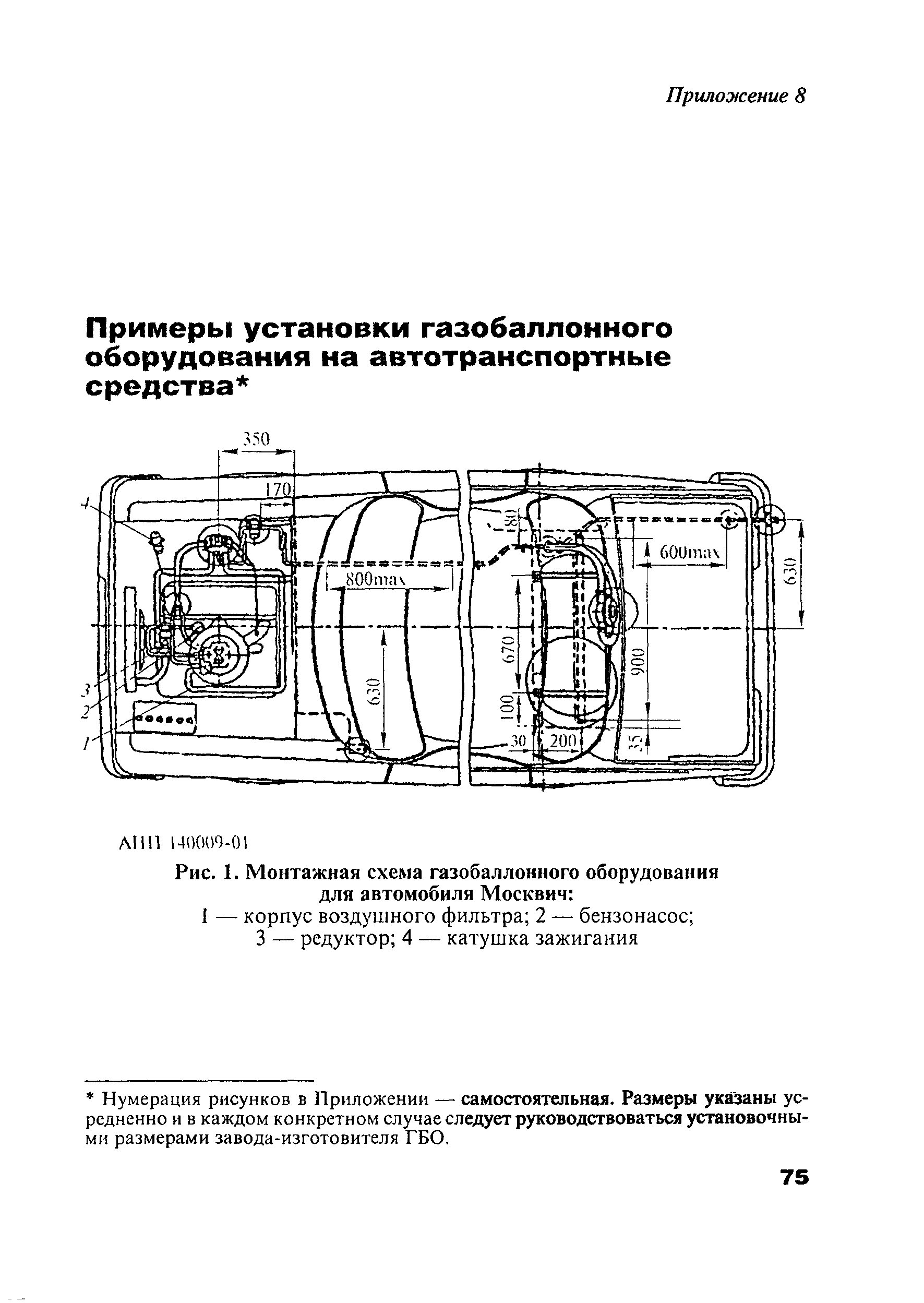 РД 03112194-1098-03