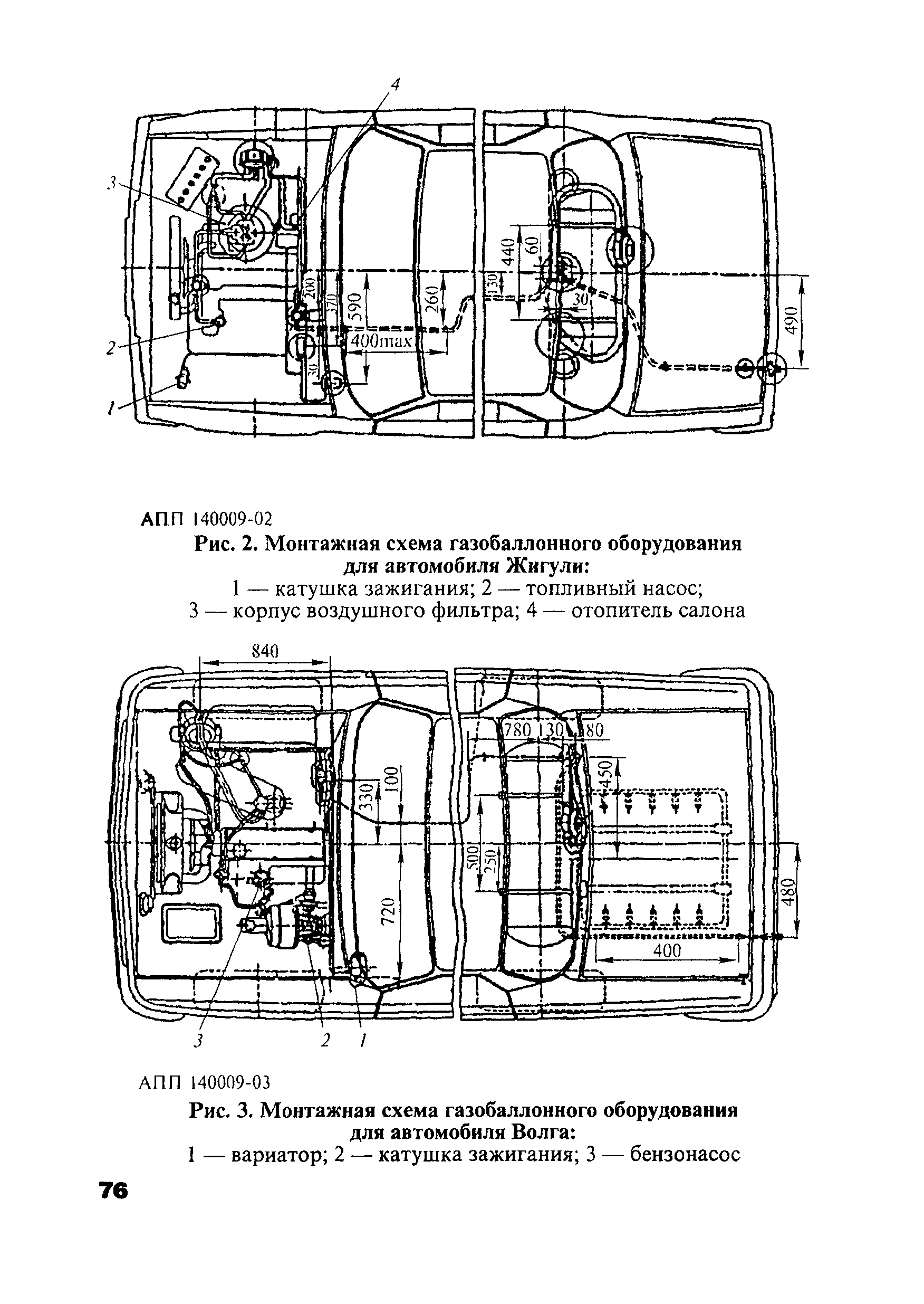 РД 03112194-1098-03