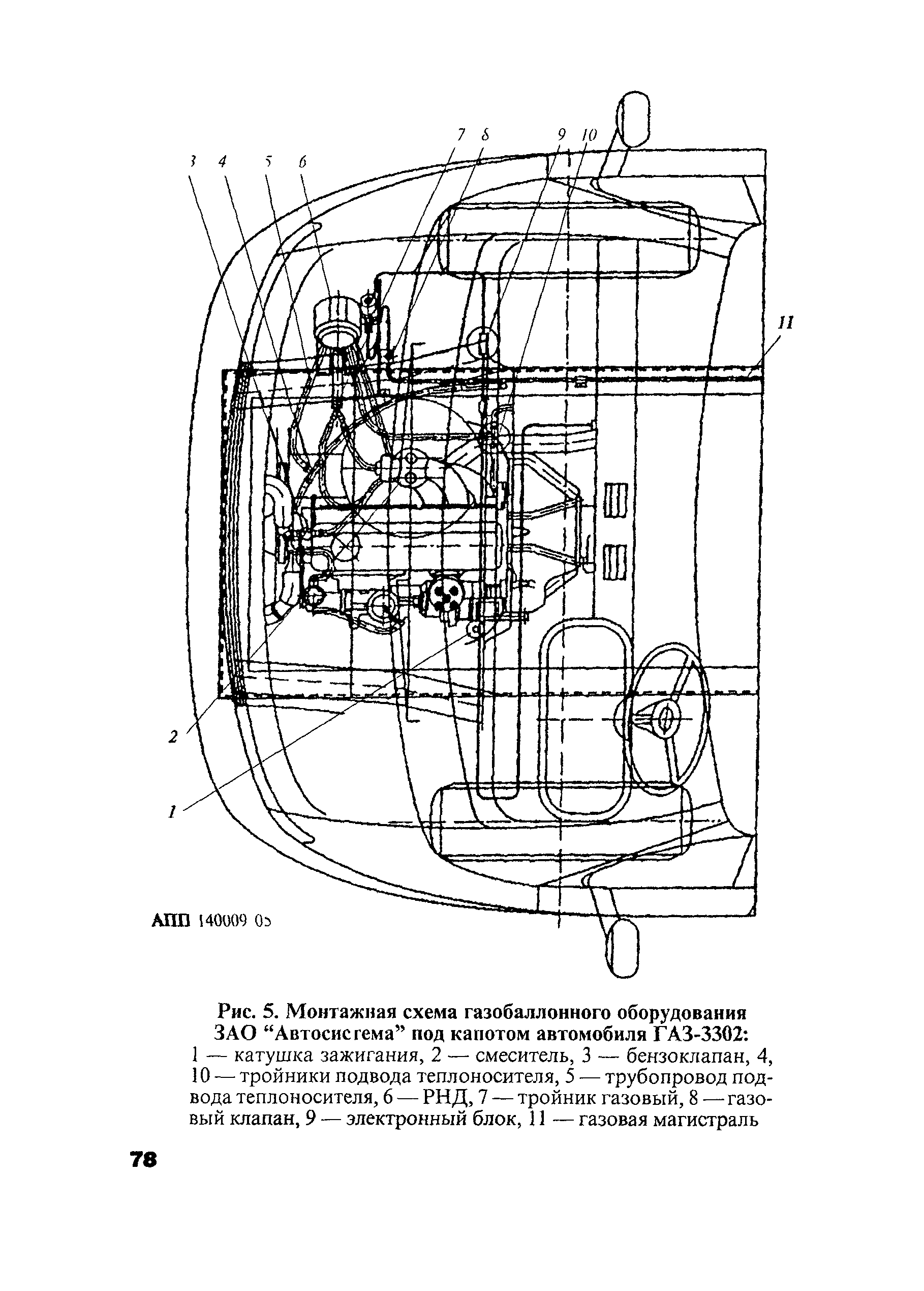 РД 03112194-1098-03