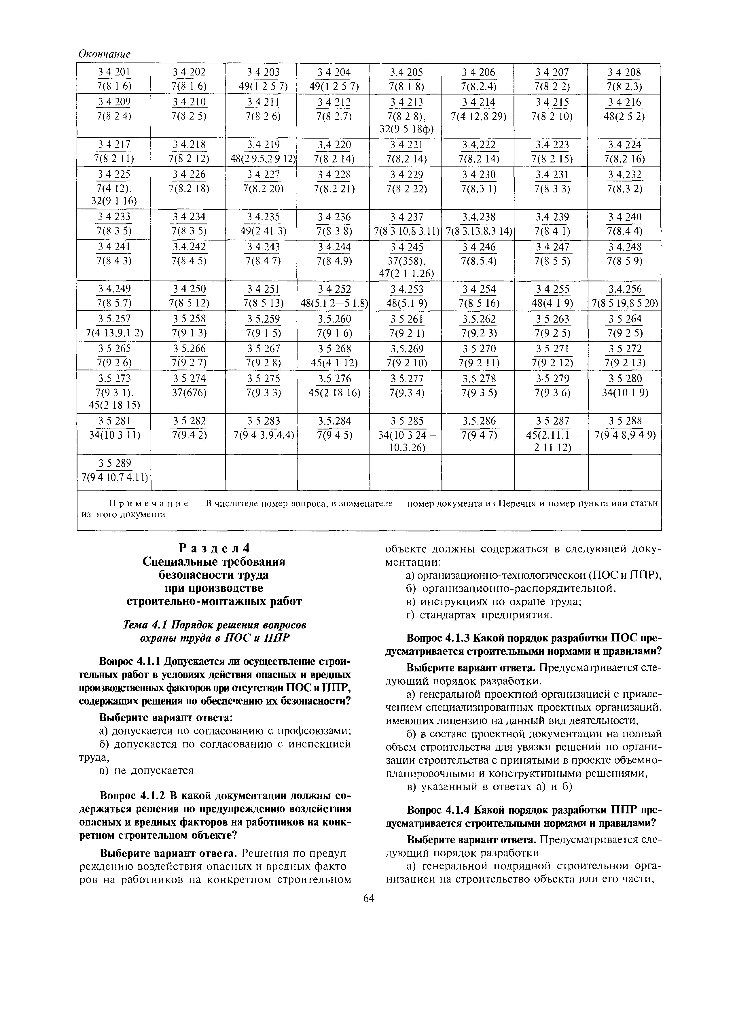 МДС 12-26.2006