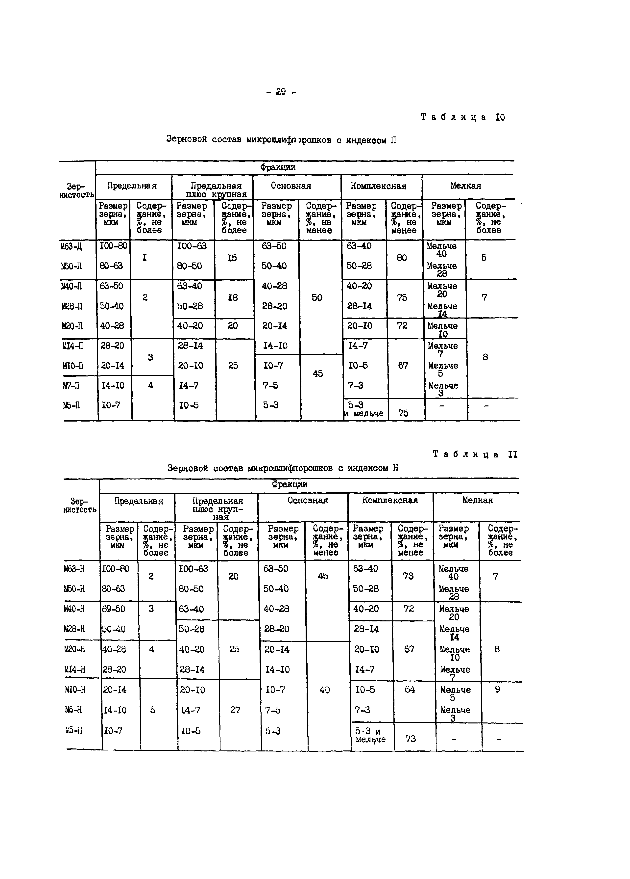 РД 34.26.203