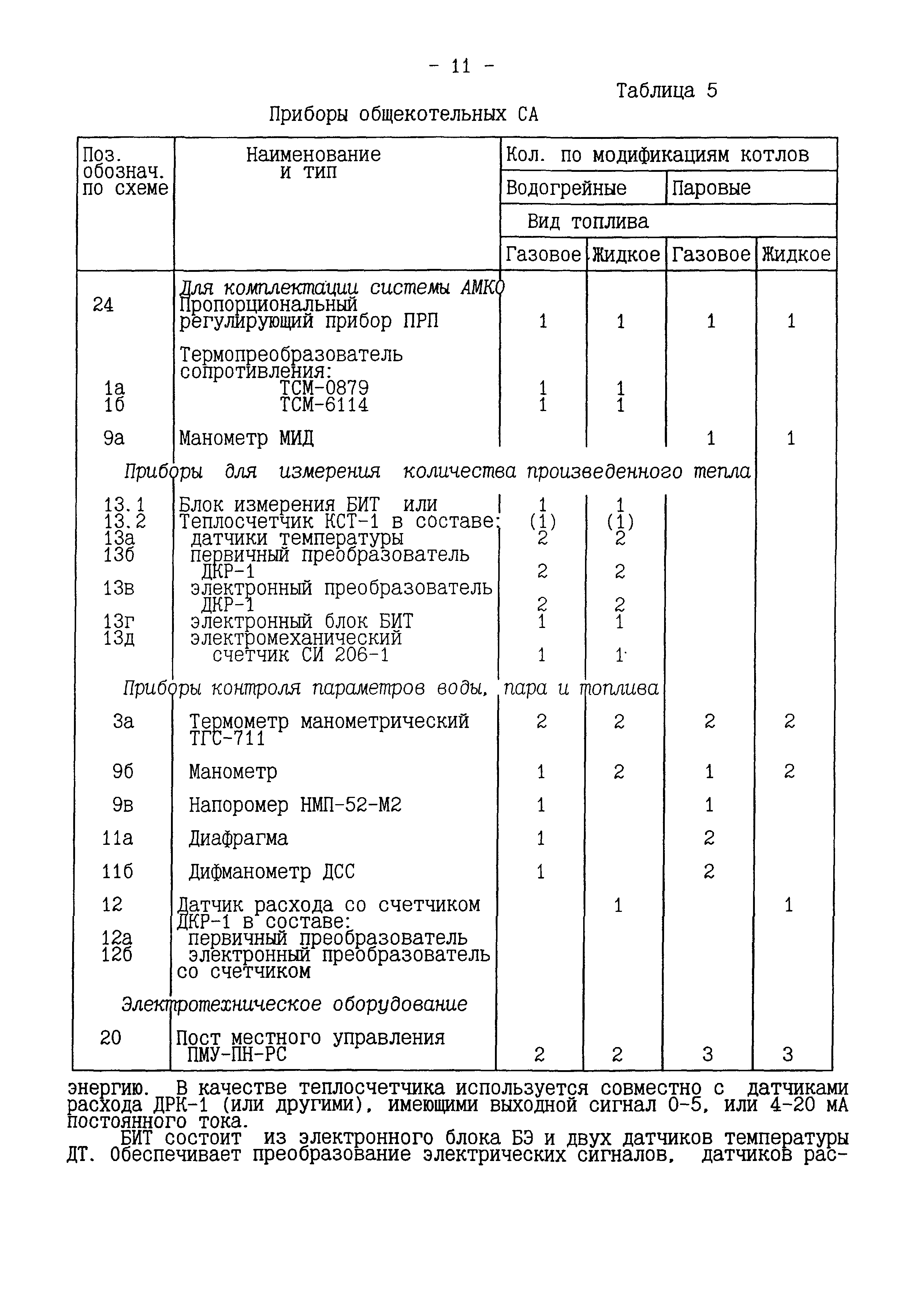 ИМ 14-55-97