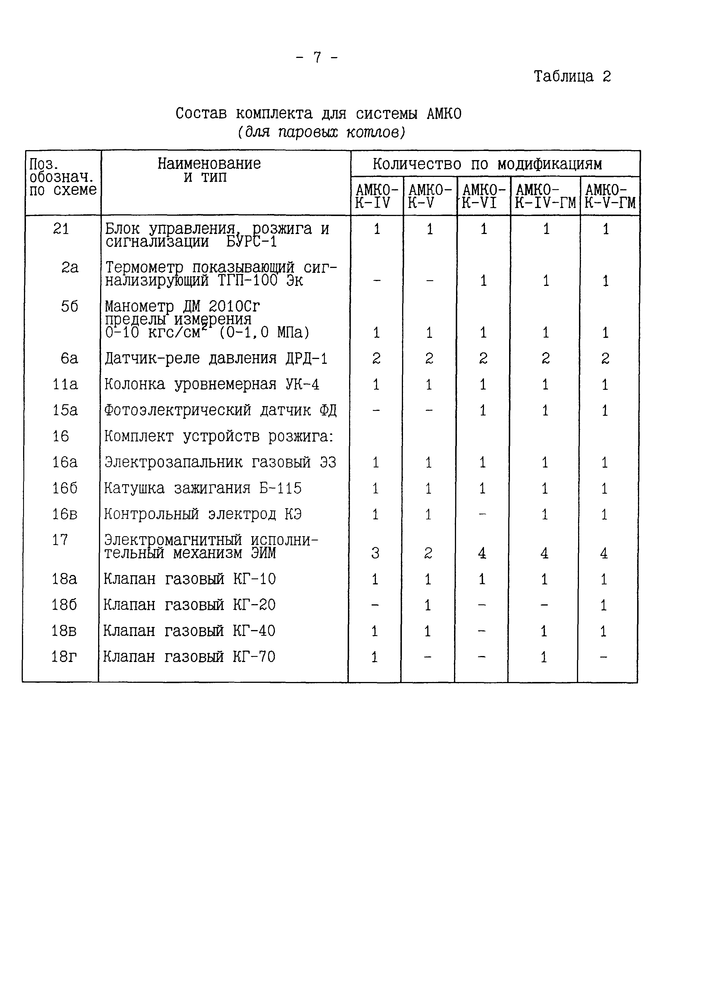 ИМ 14-55-97