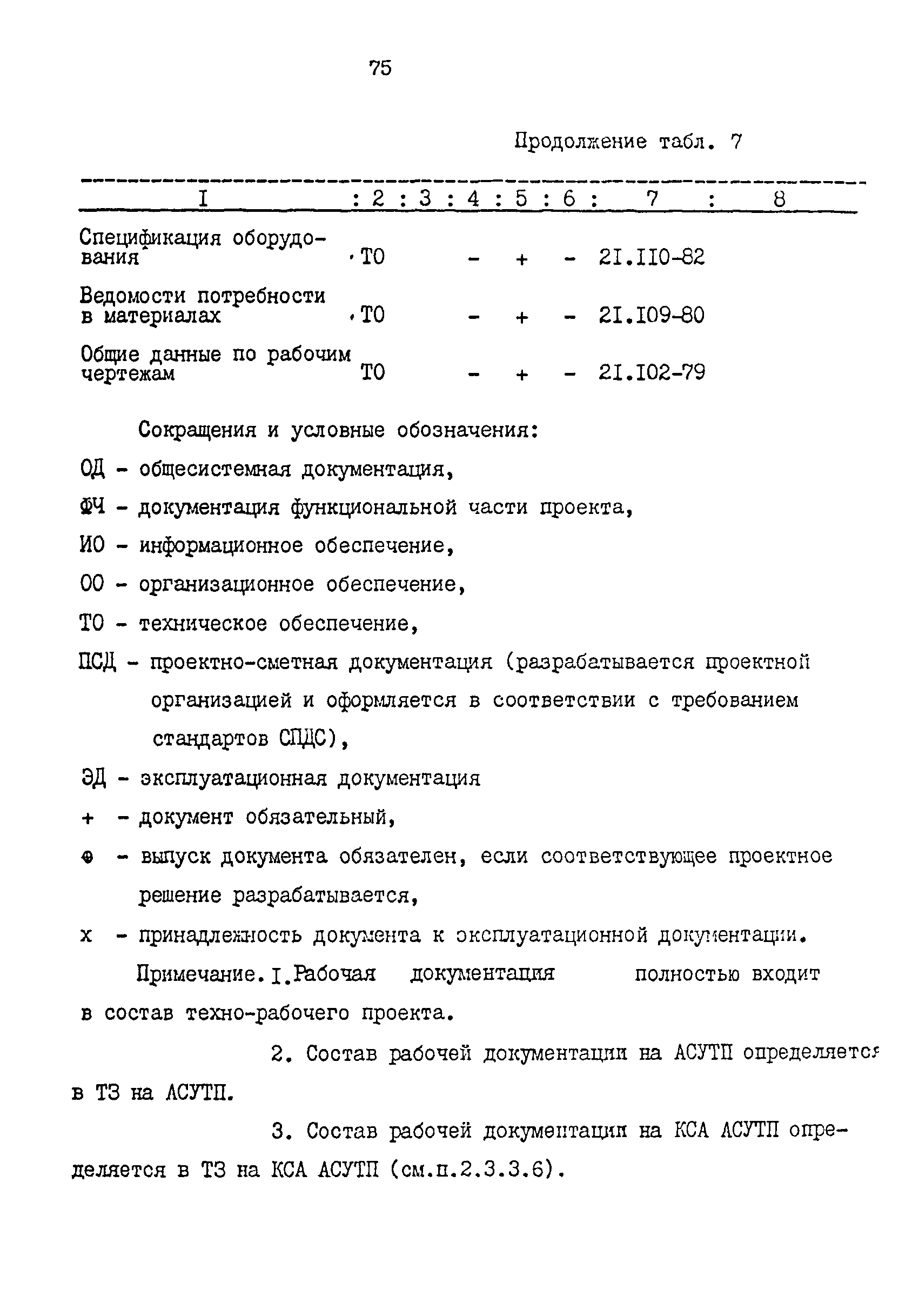 ОРММ-3 АСУТП