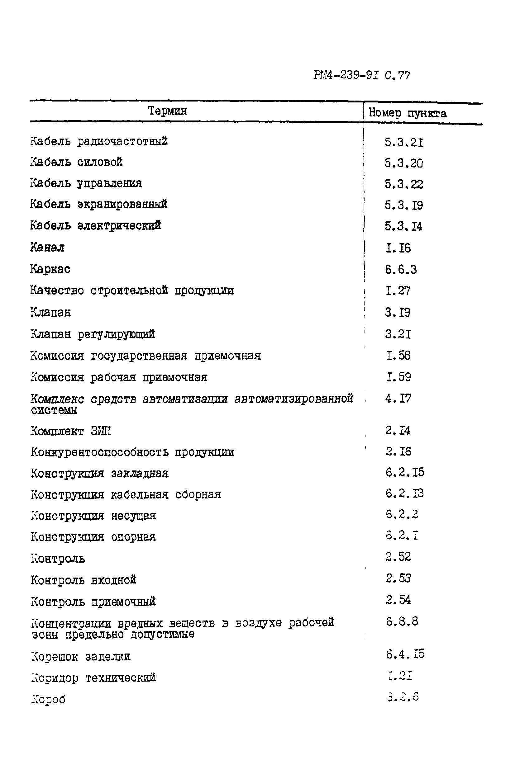 РМ 4-239-91