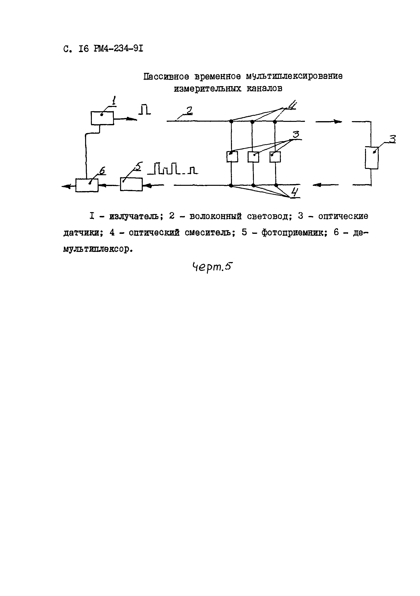 РМ 4-234-91