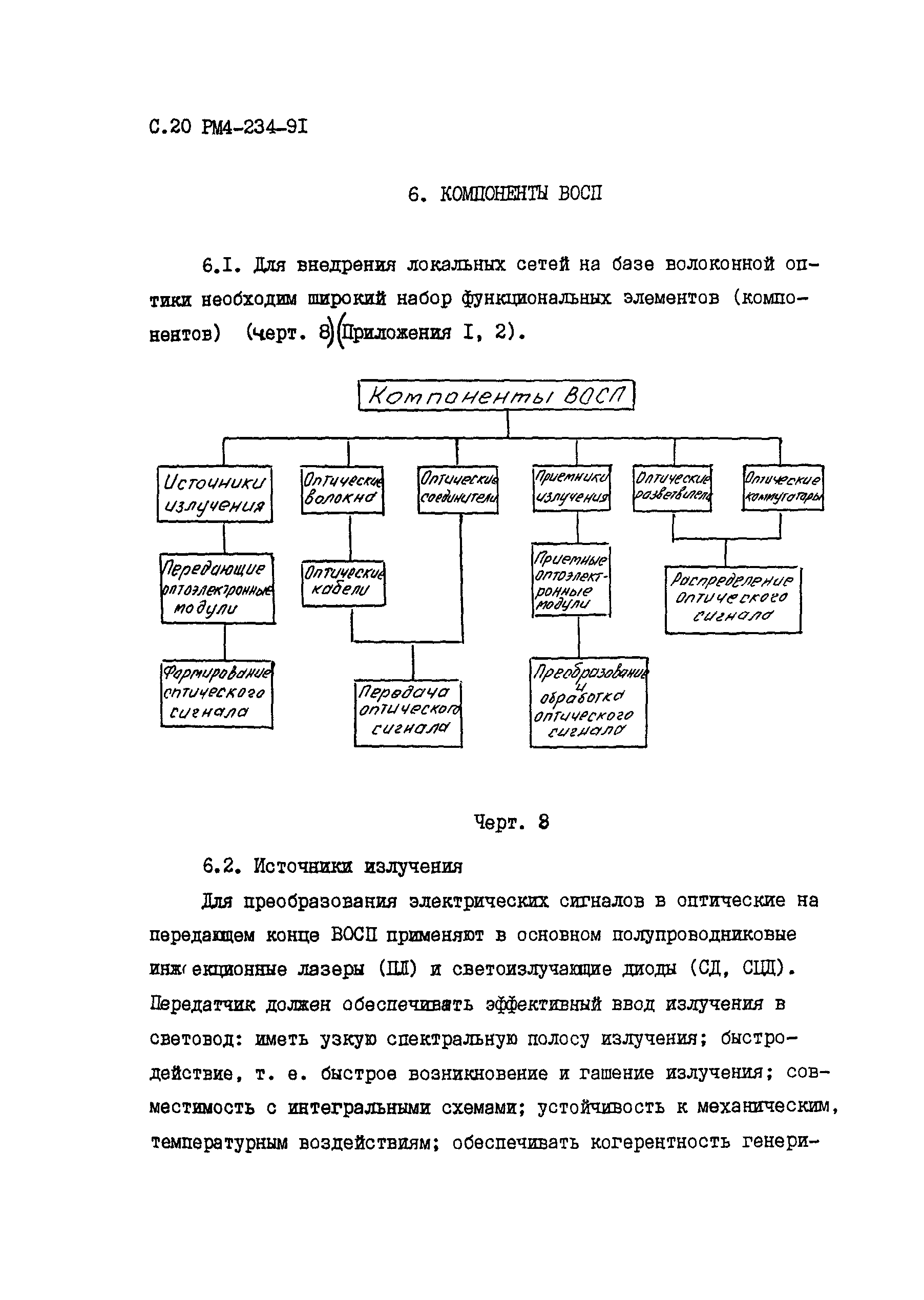 РМ 4-234-91