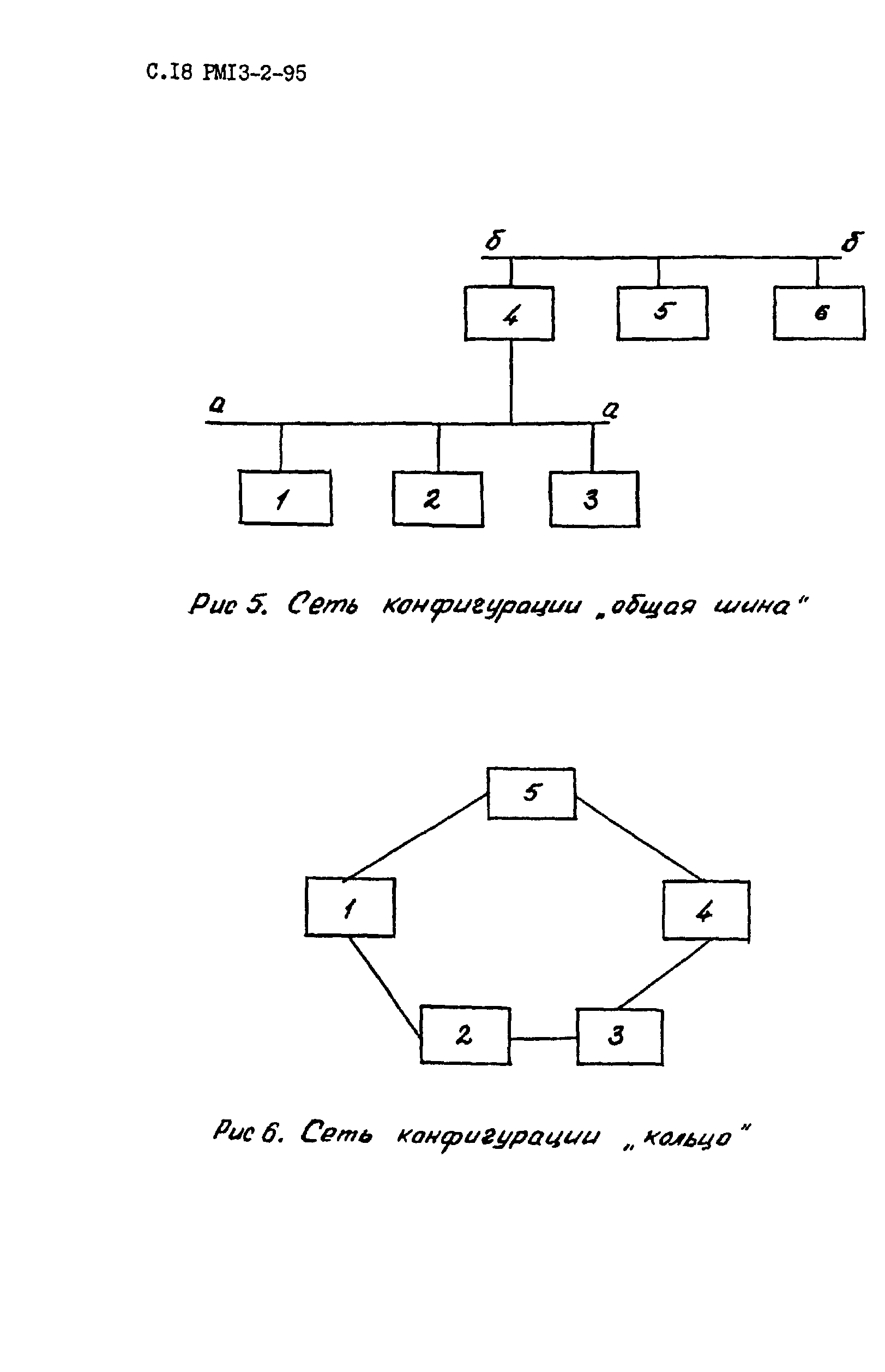 РМ 13-2-95