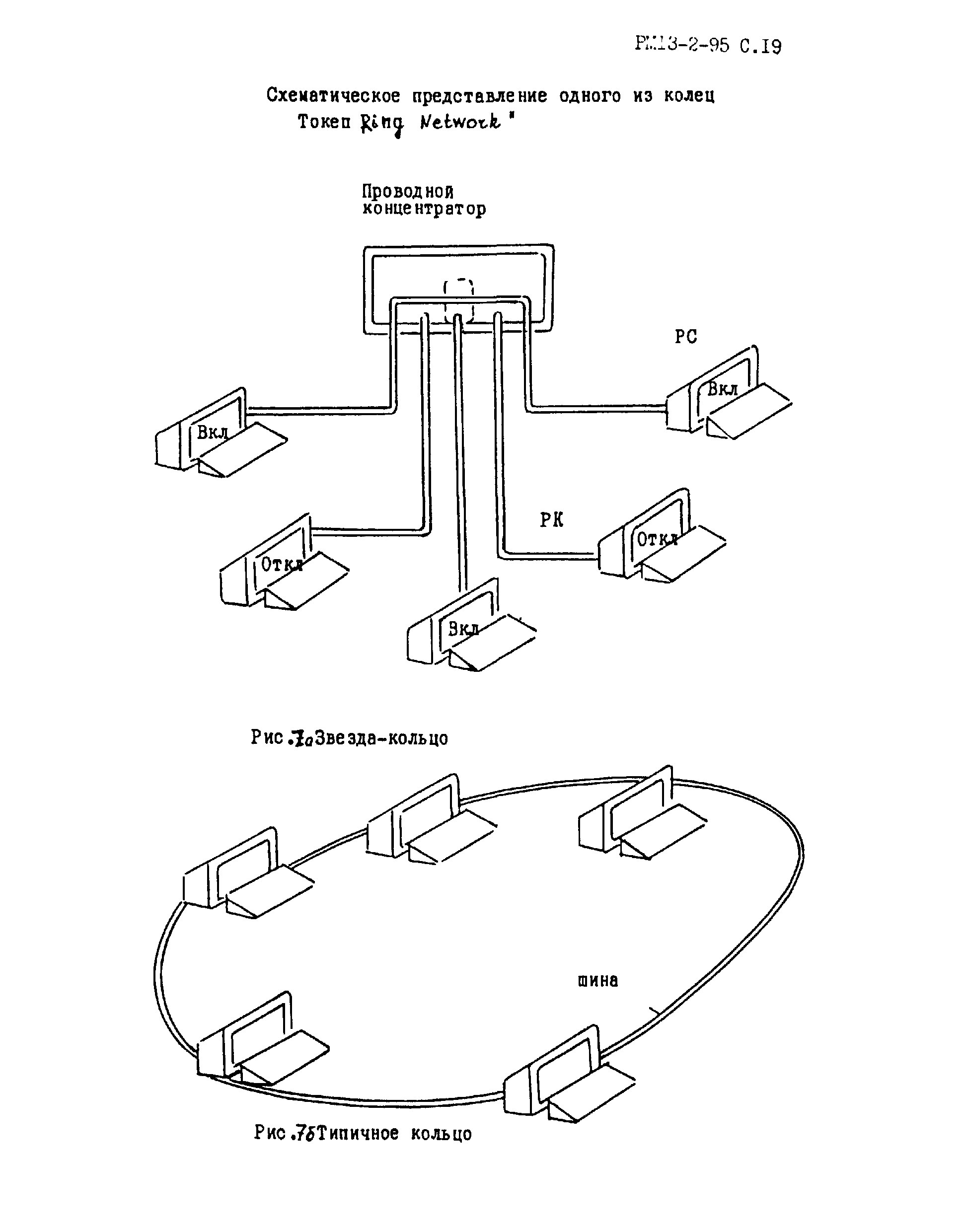 РМ 13-2-95