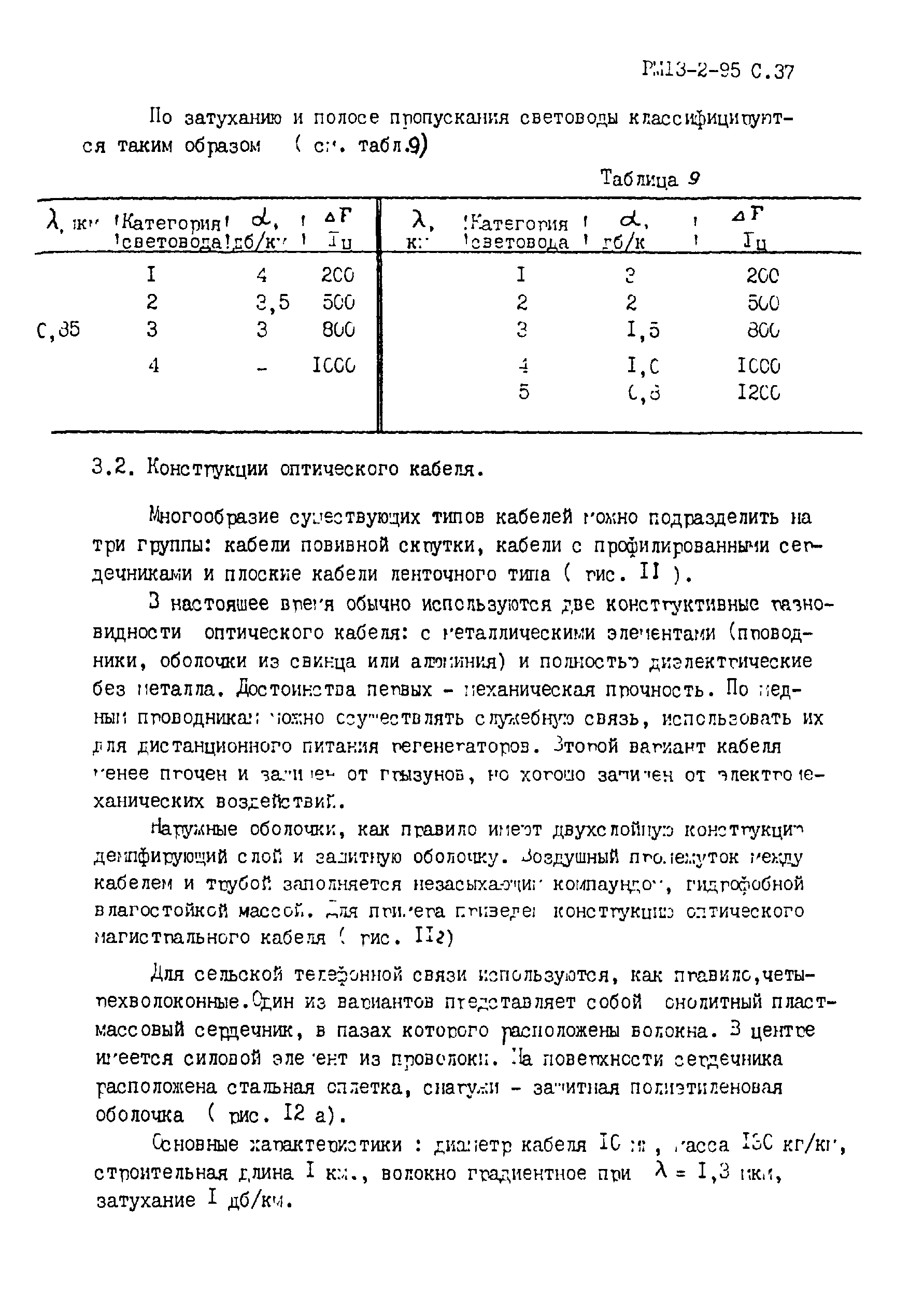 РМ 13-2-95