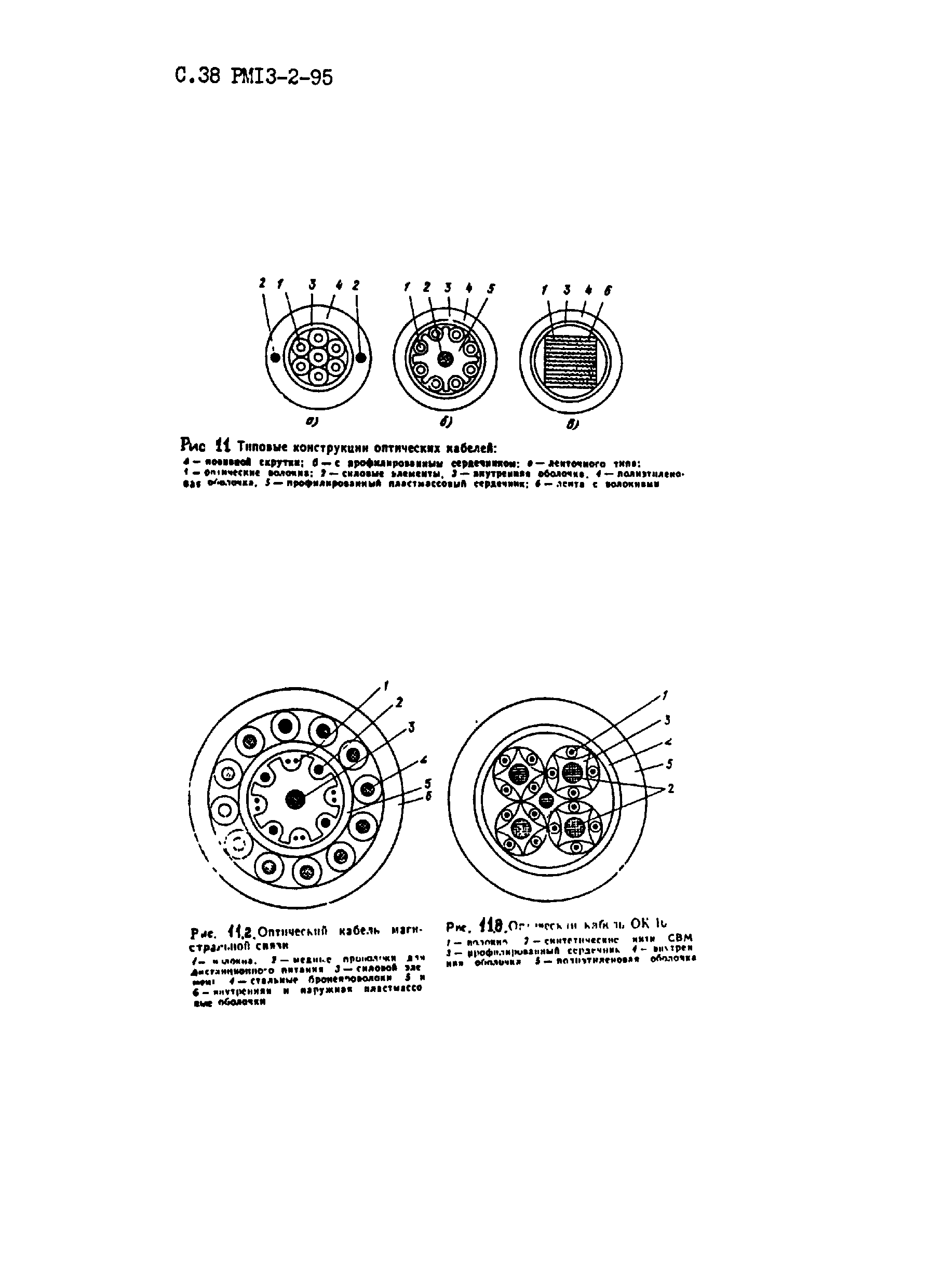 РМ 13-2-95