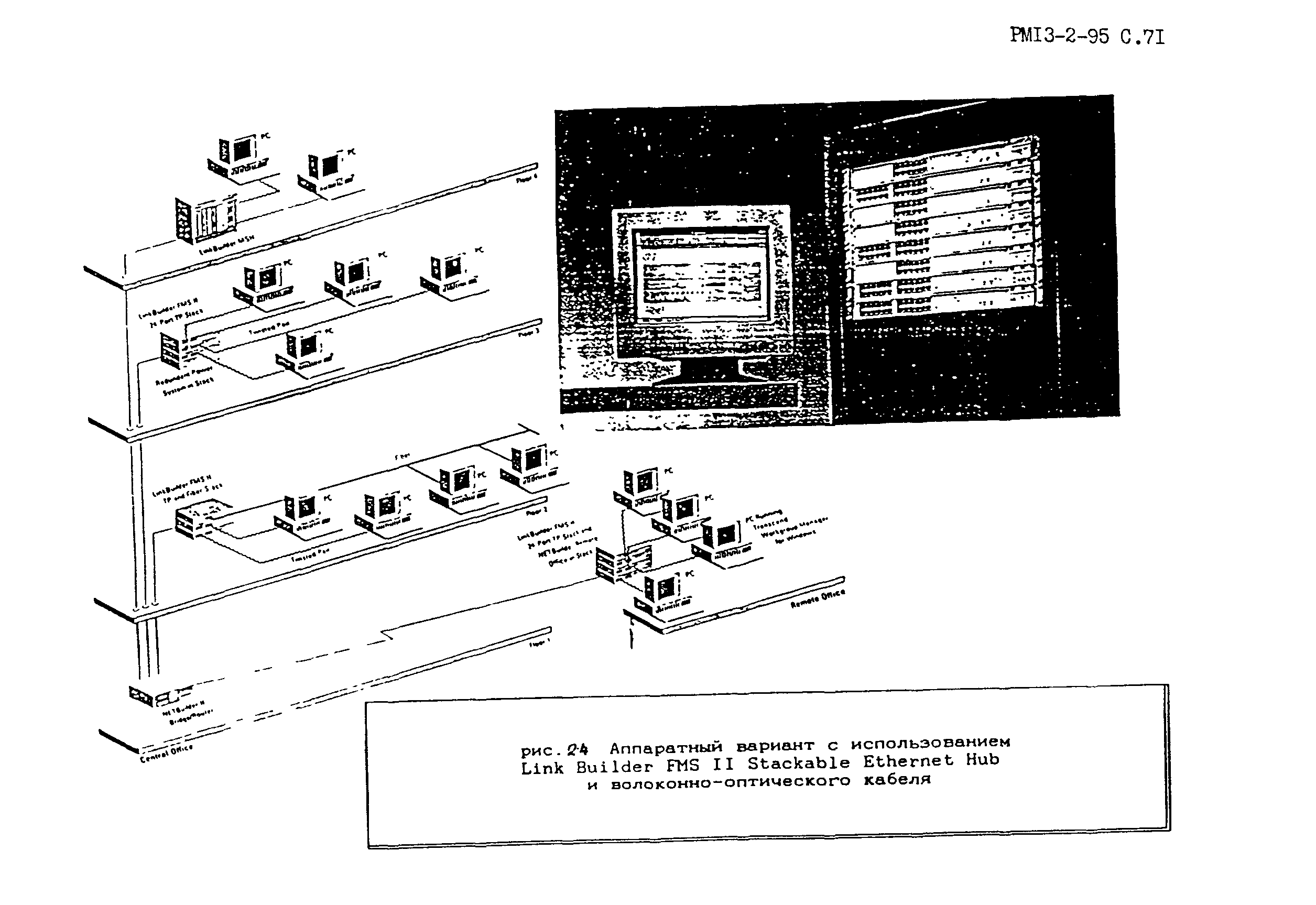 РМ 13-2-95