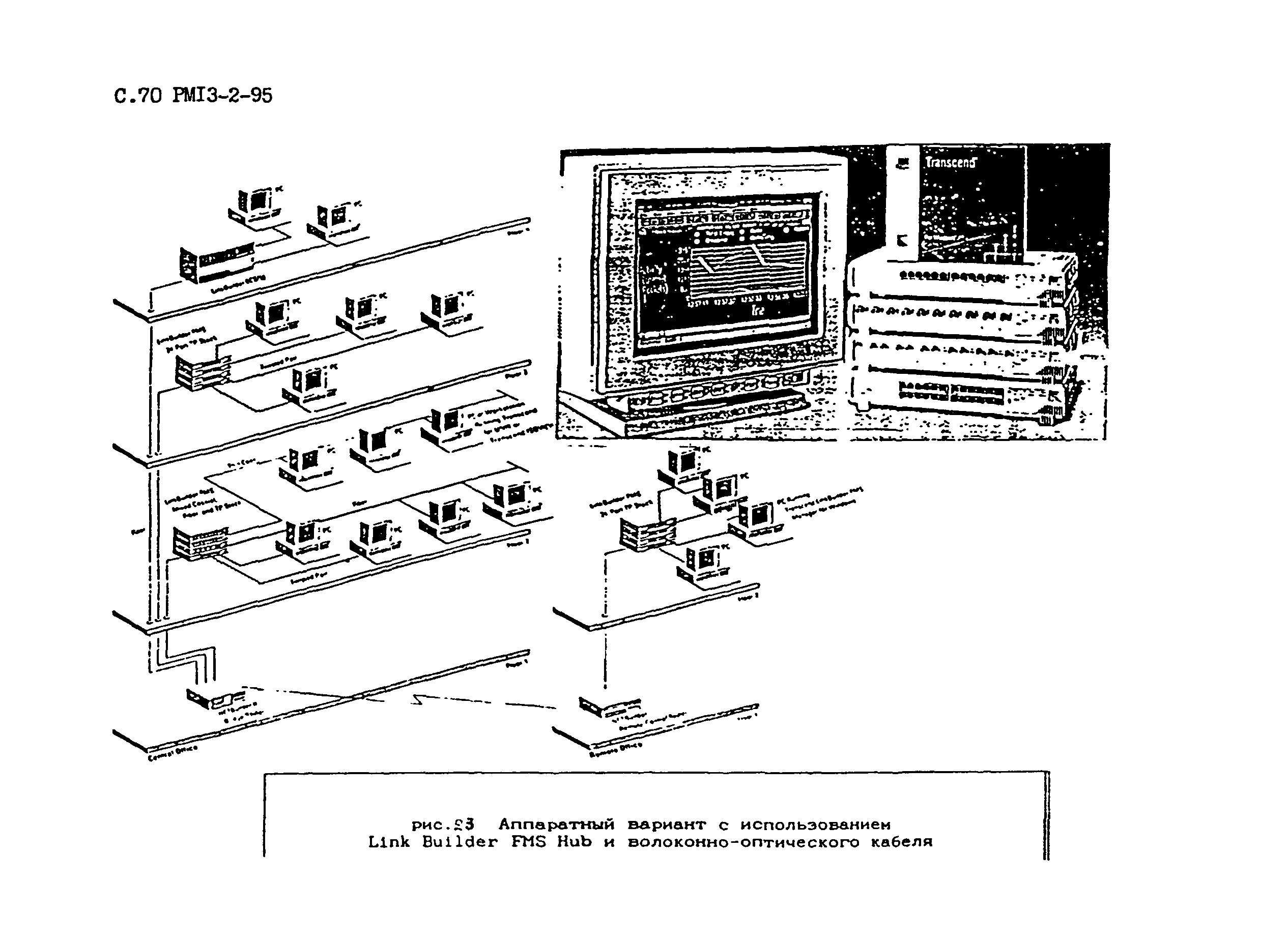 РМ 13-2-95