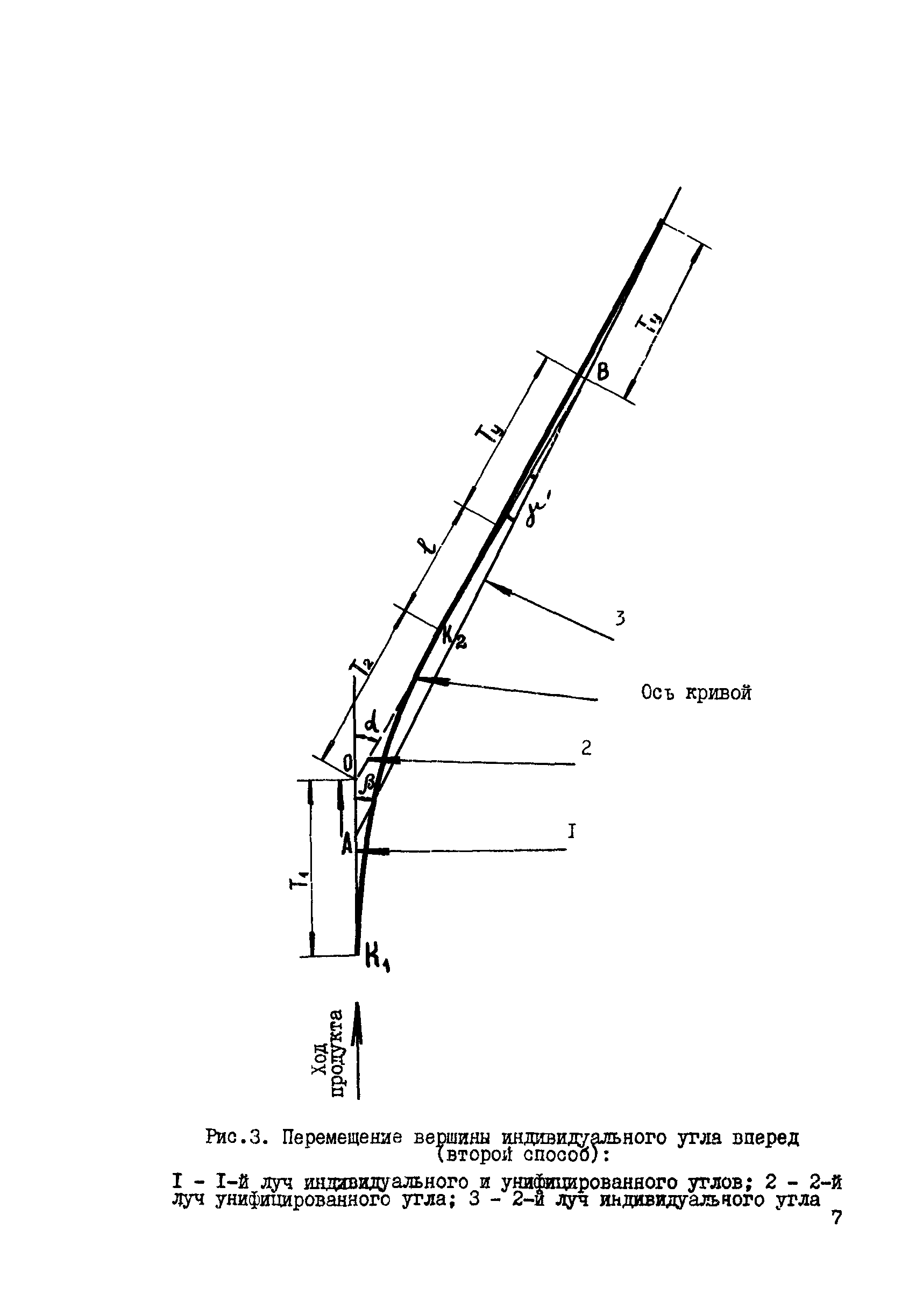 ВСН 156-83