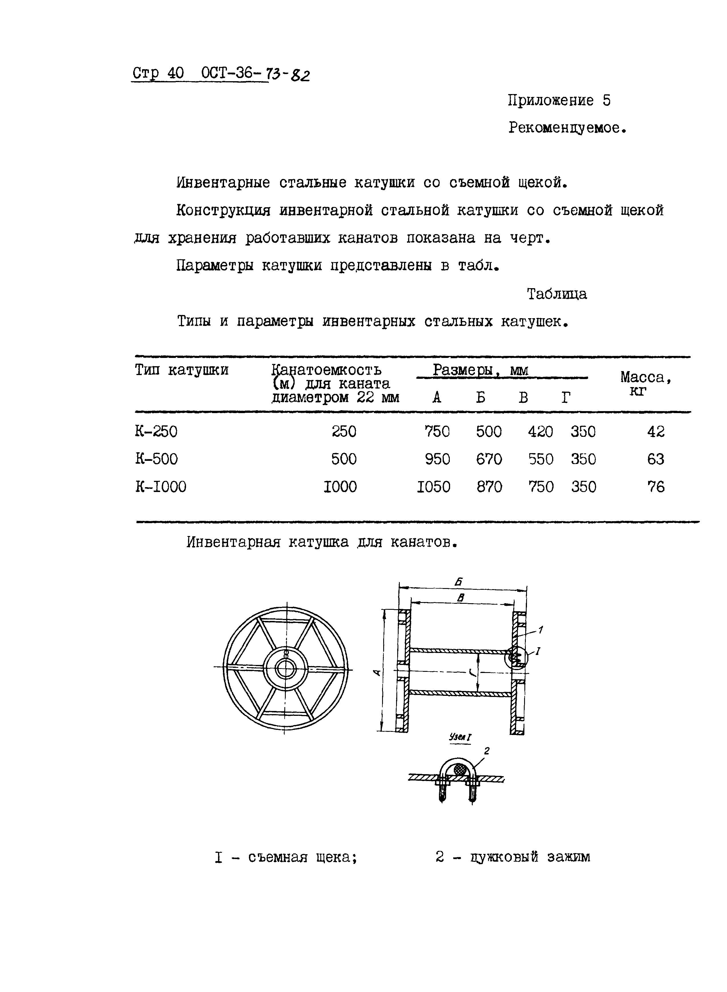 ОСТ 36-73-82