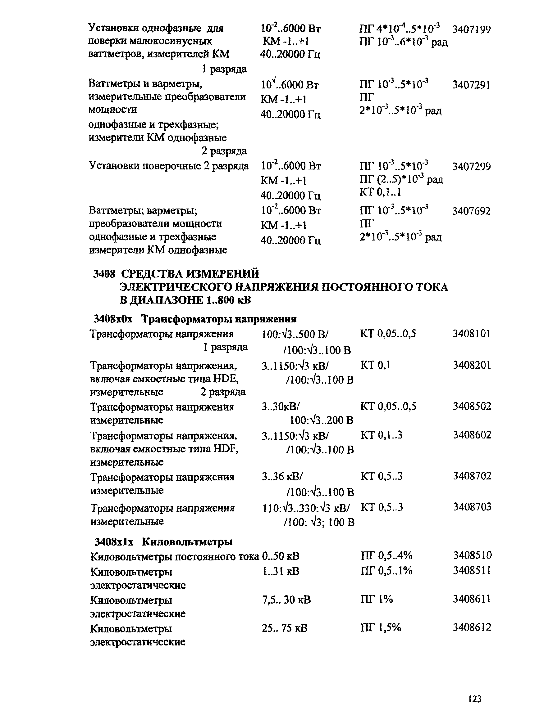 МИ 2314-2006