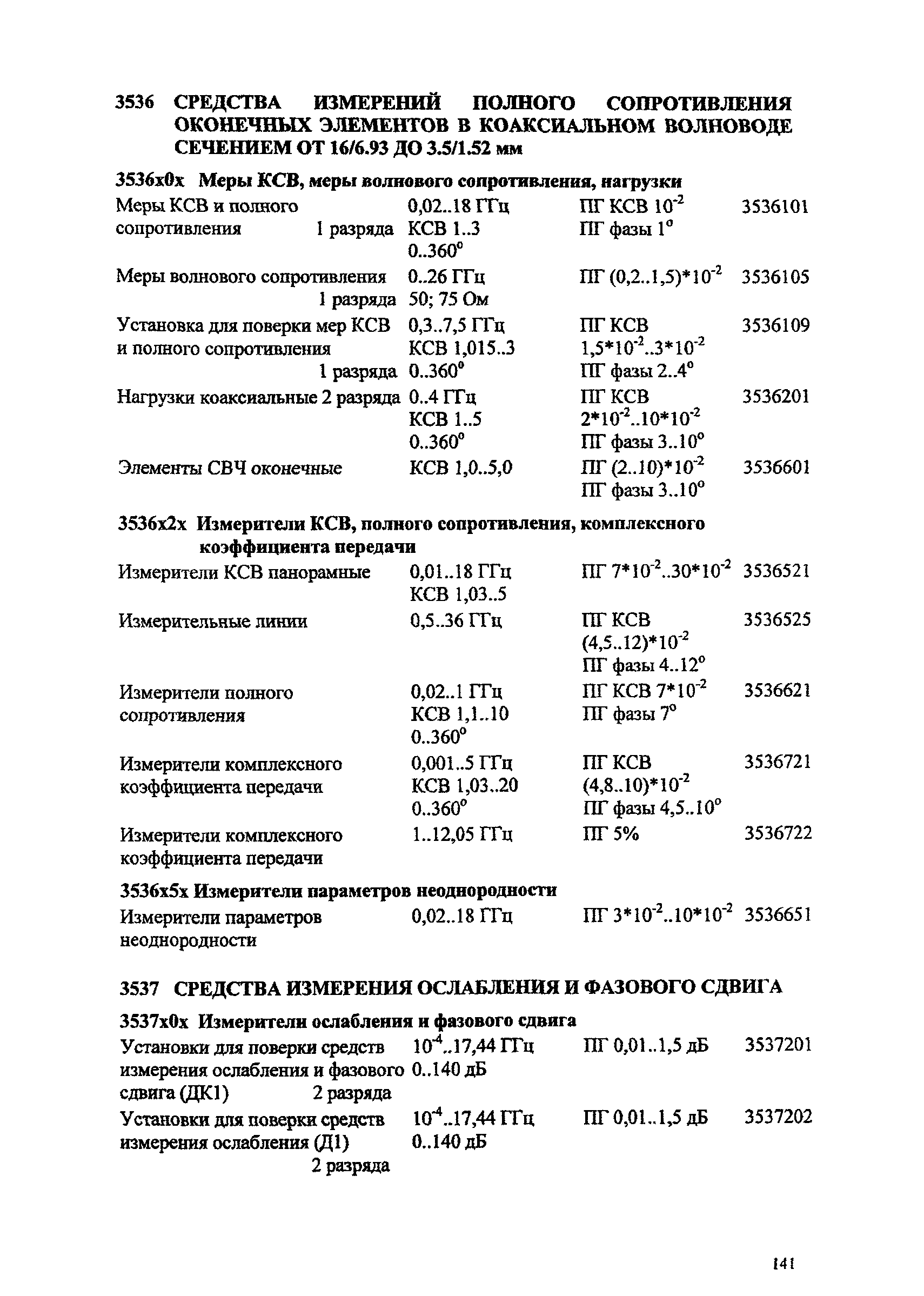 МИ 2314-2006