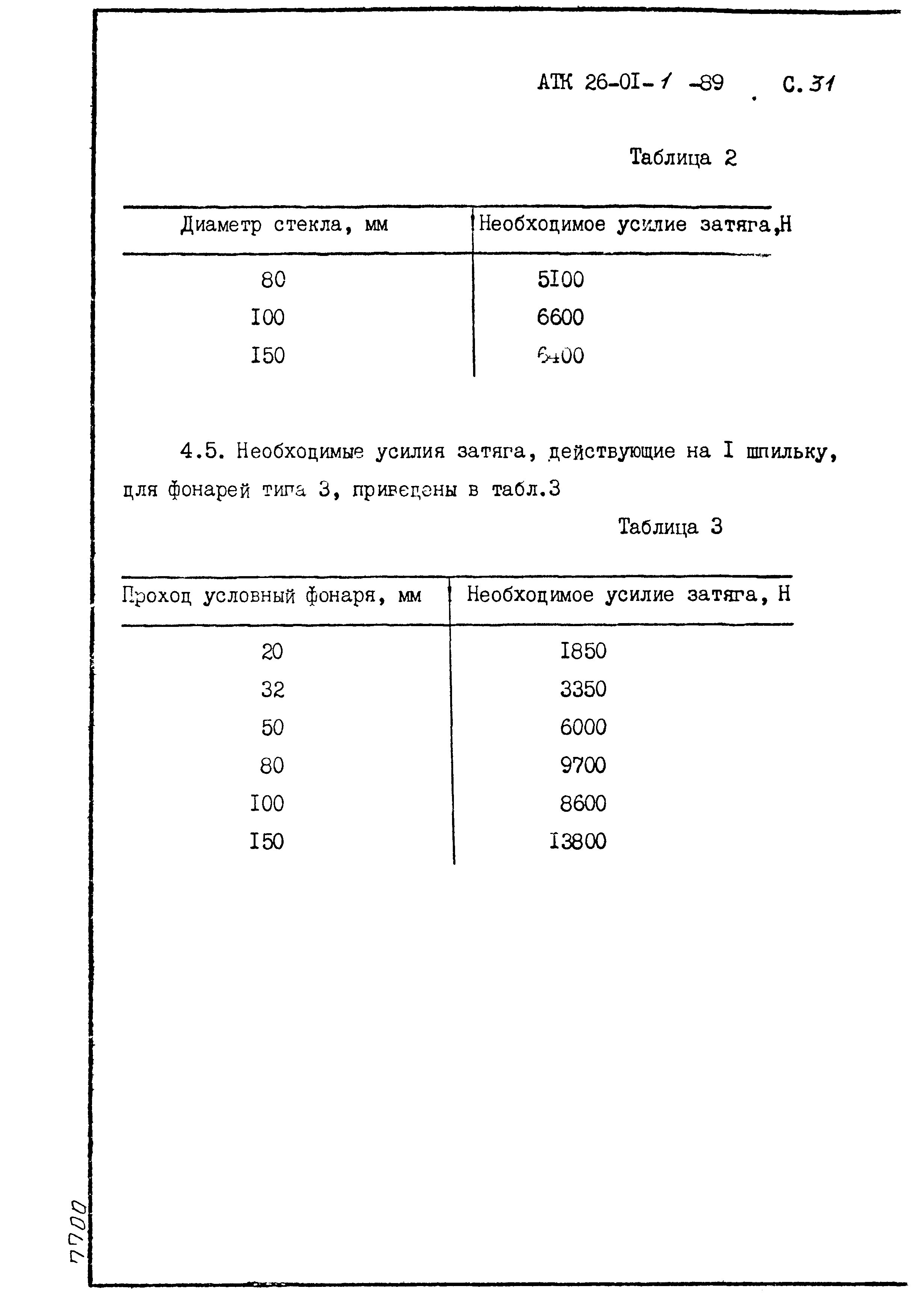 АТК 26-01-1-89