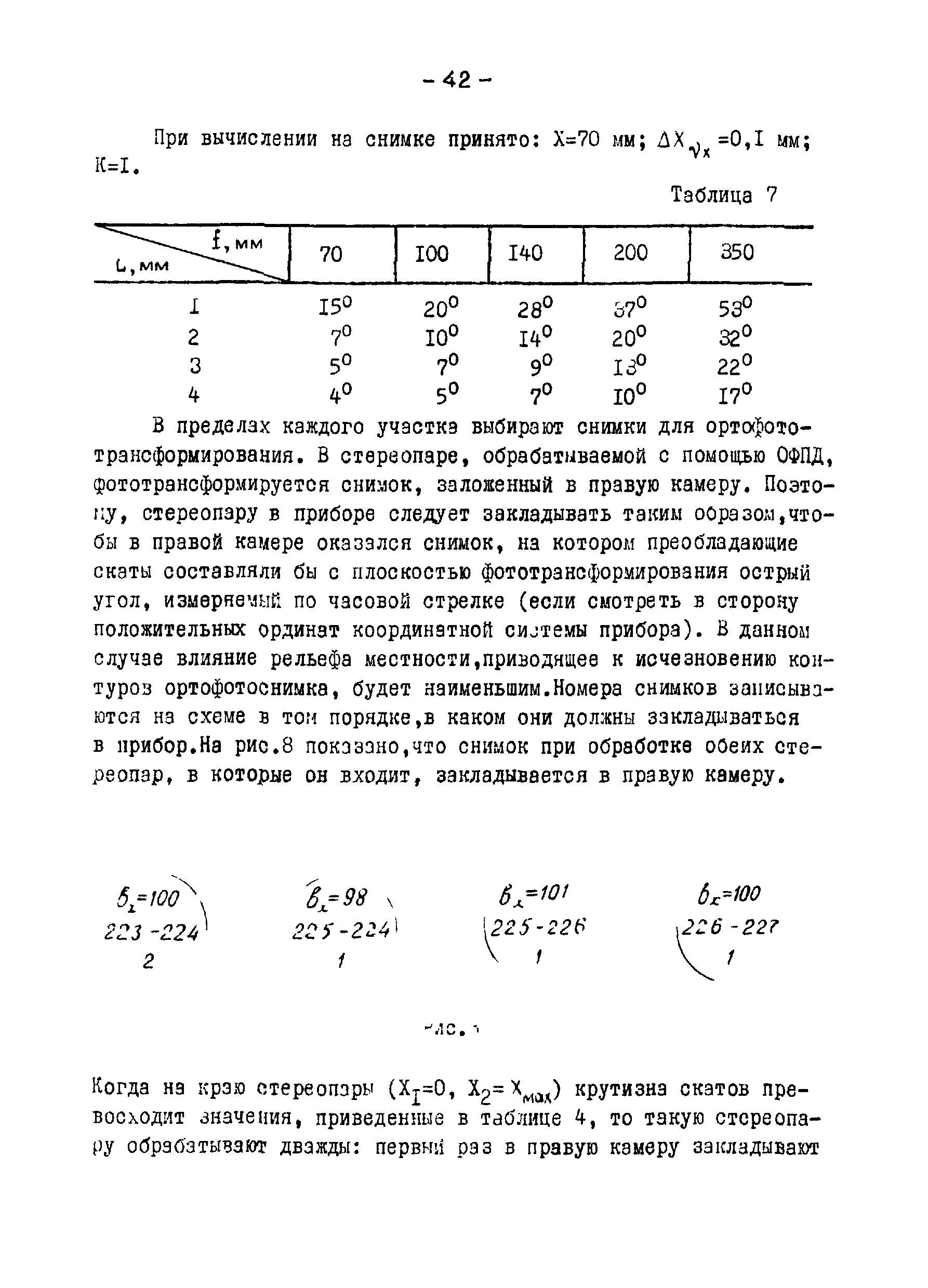 ГКИНП 44