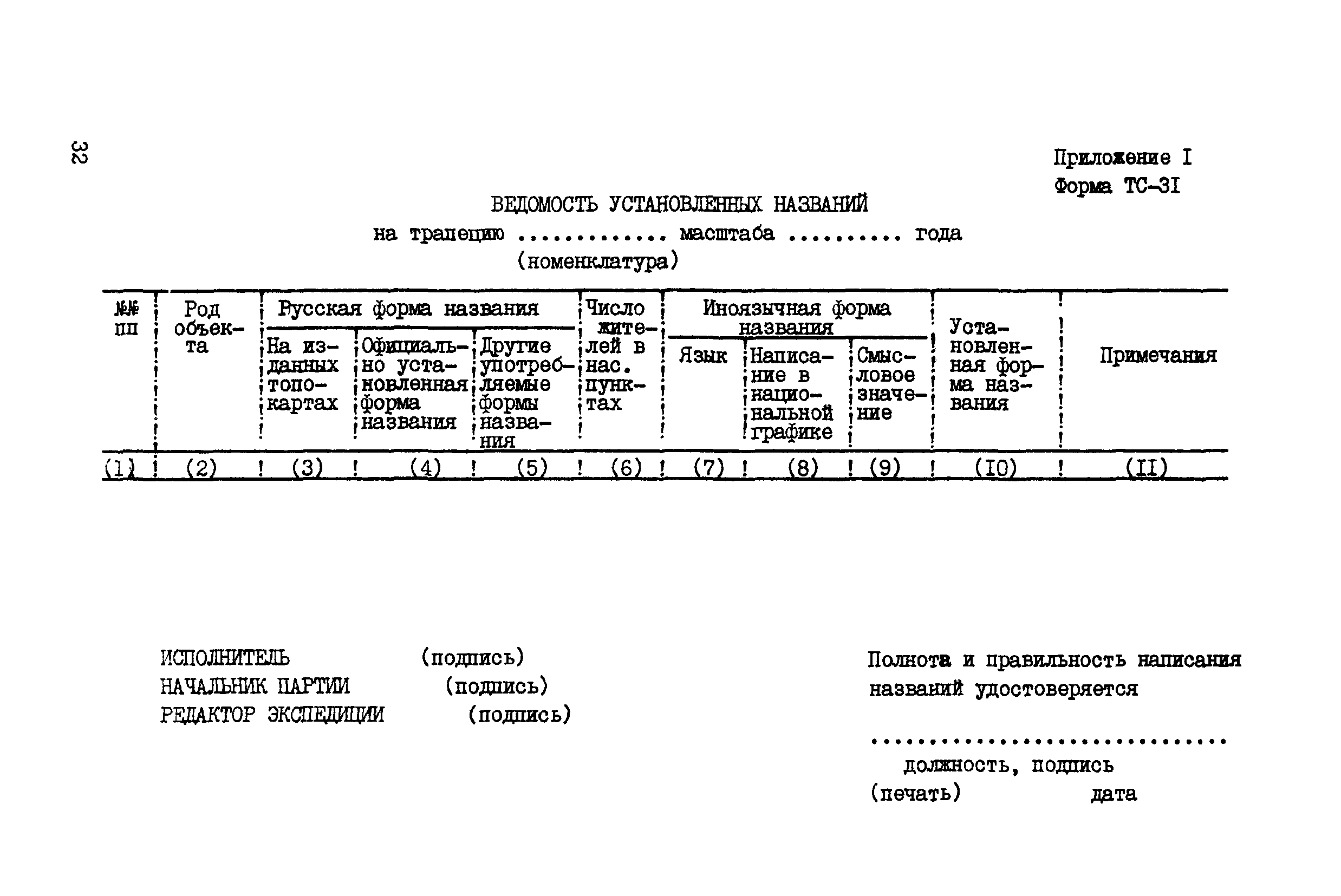 ГКИНП 13-42-82