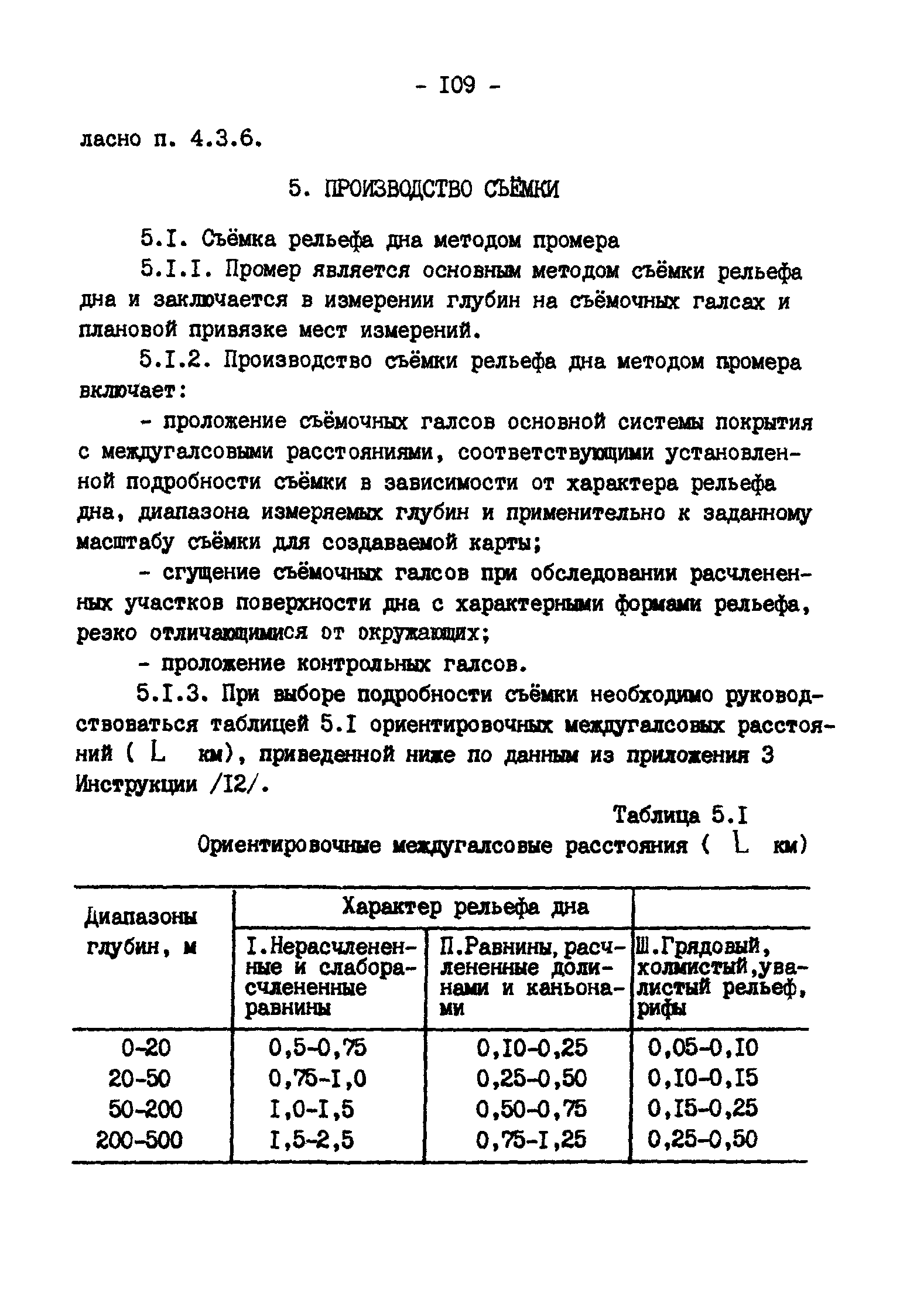 ГКИНП 11-157-88