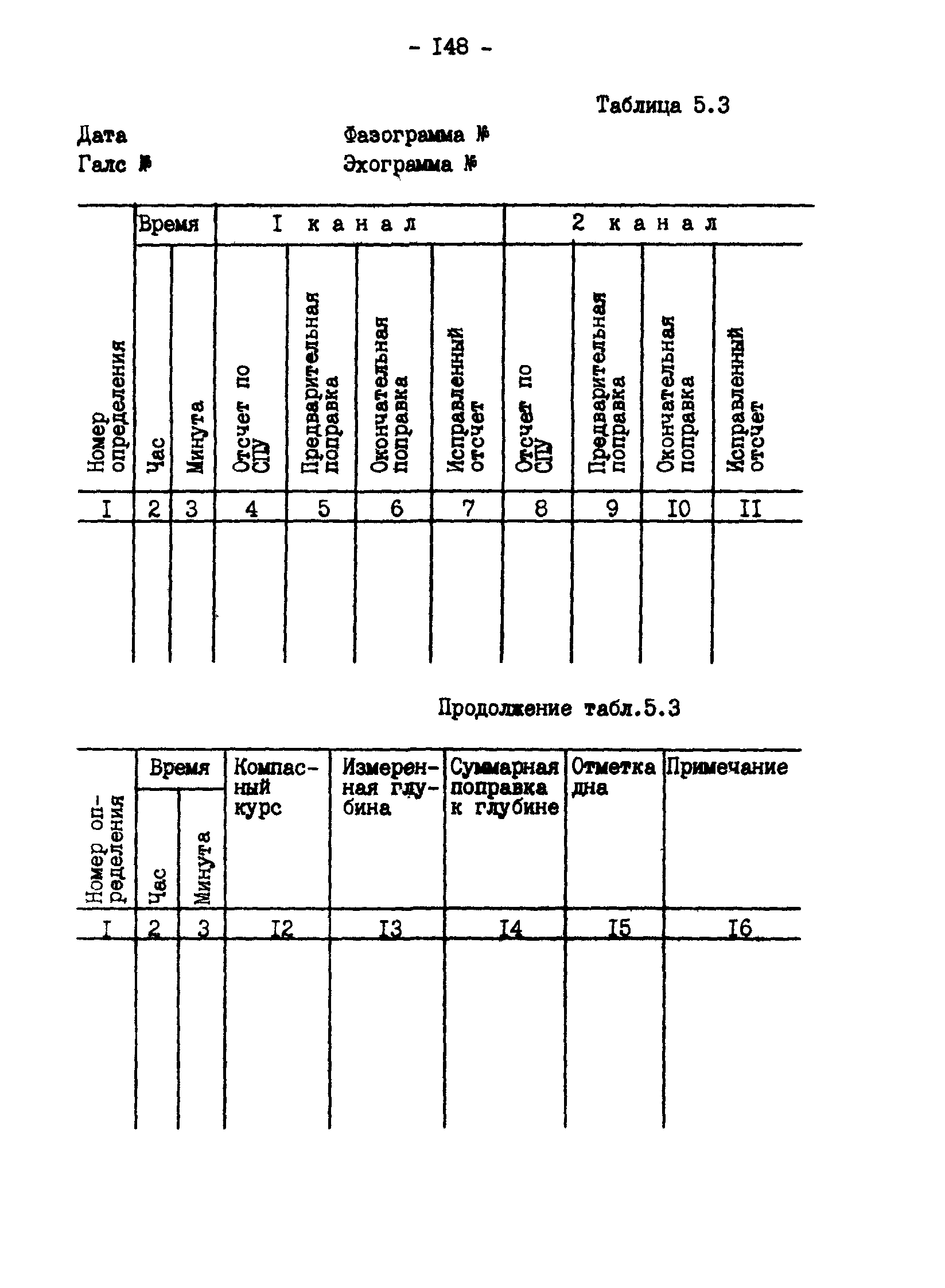 ГКИНП 11-157-88