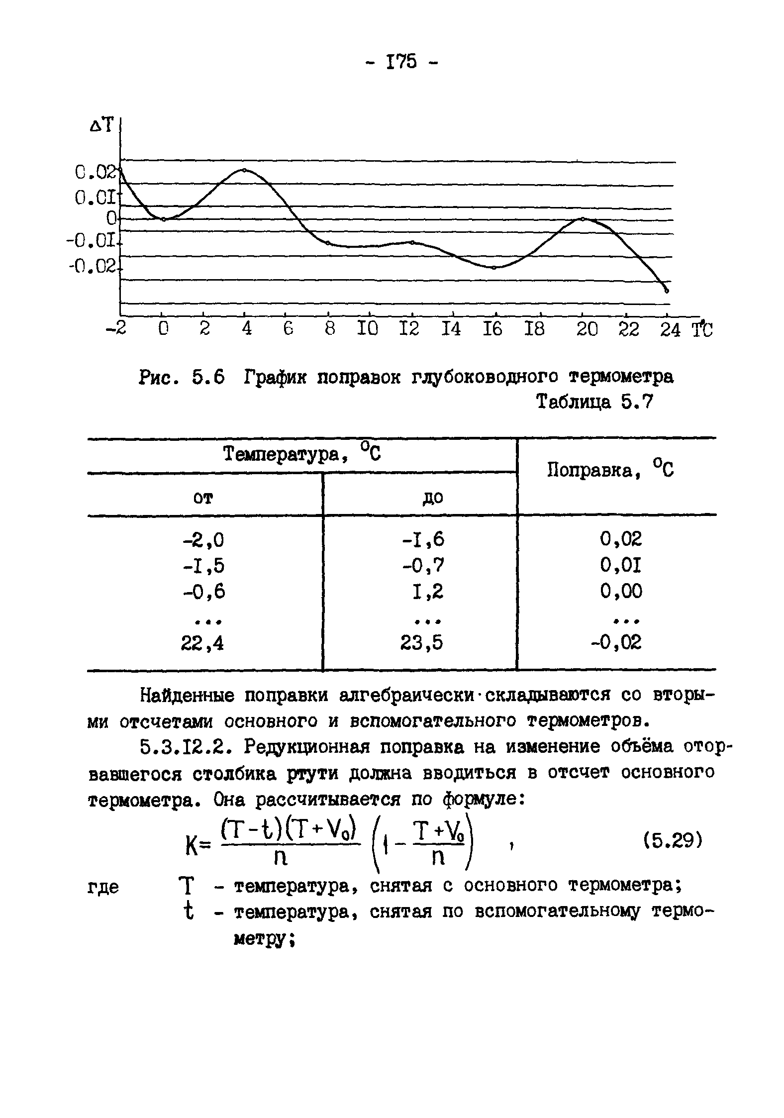 ГКИНП 11-157-88