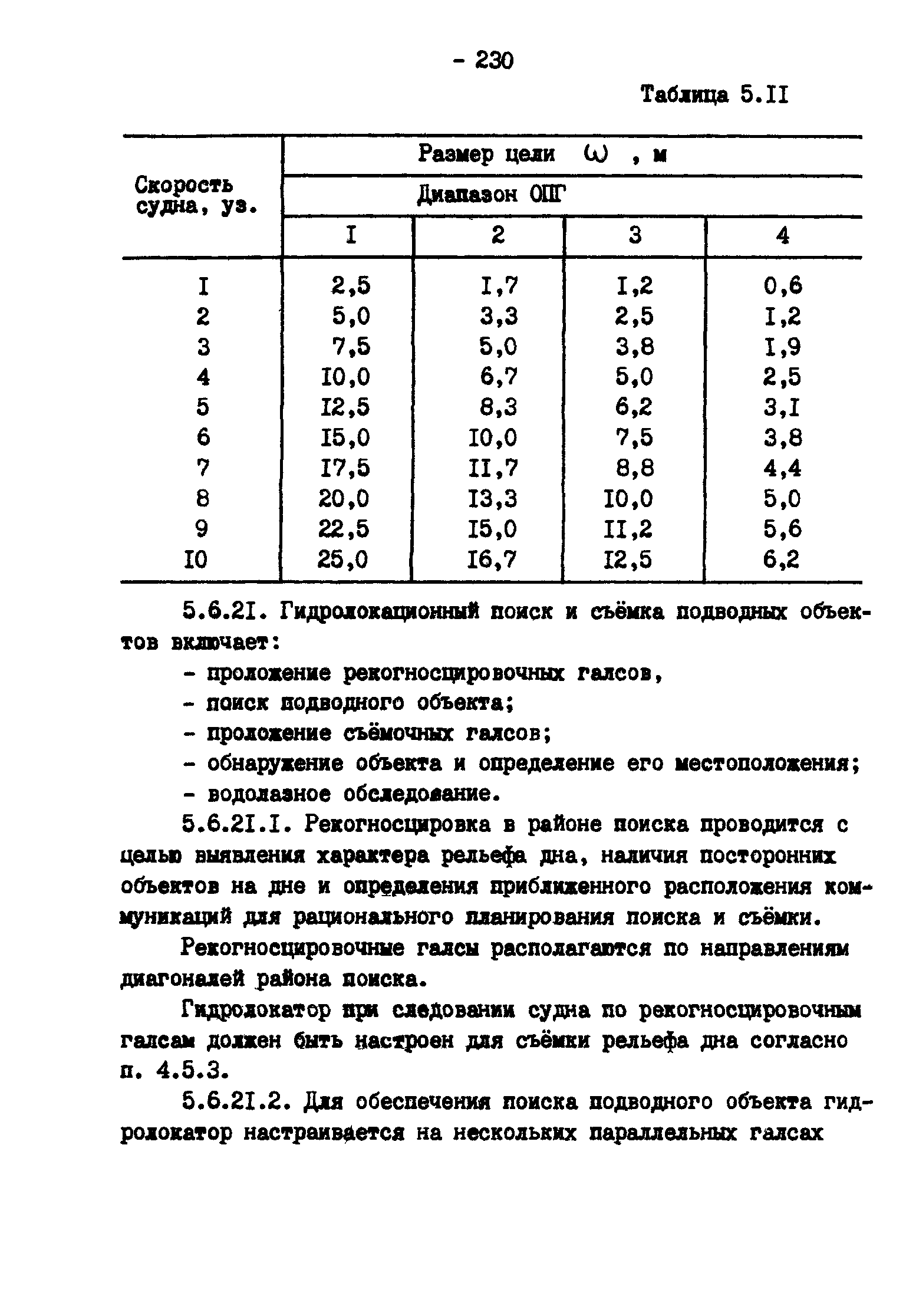 ГКИНП 11-157-88