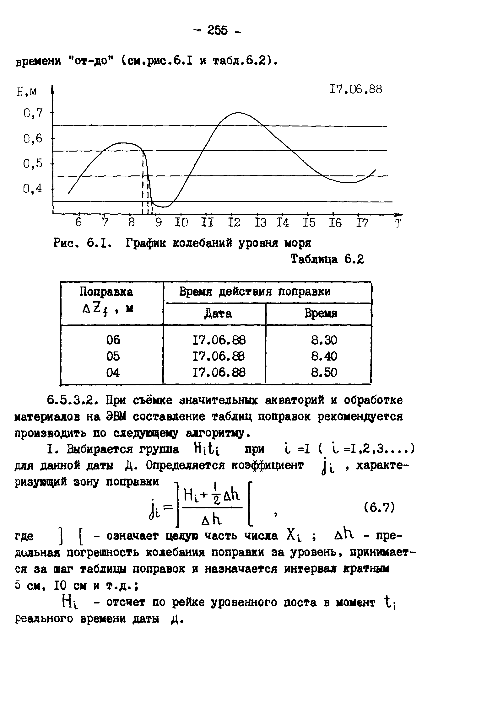 ГКИНП 11-157-88