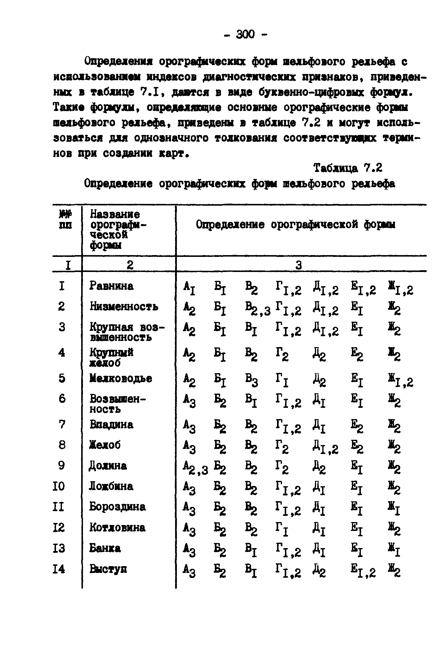 ГКИНП 11-157-88