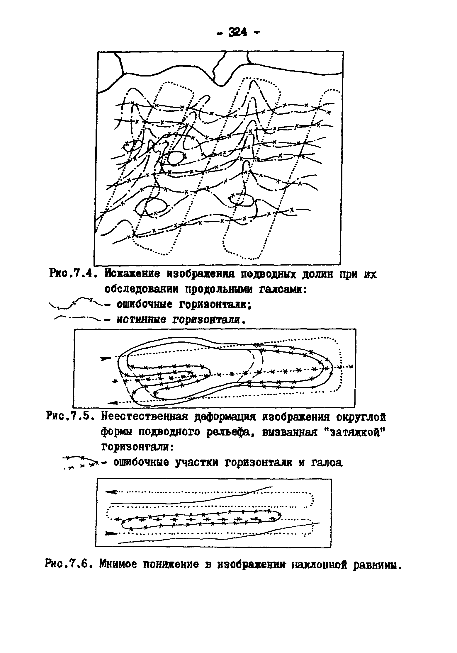 ГКИНП 11-157-88