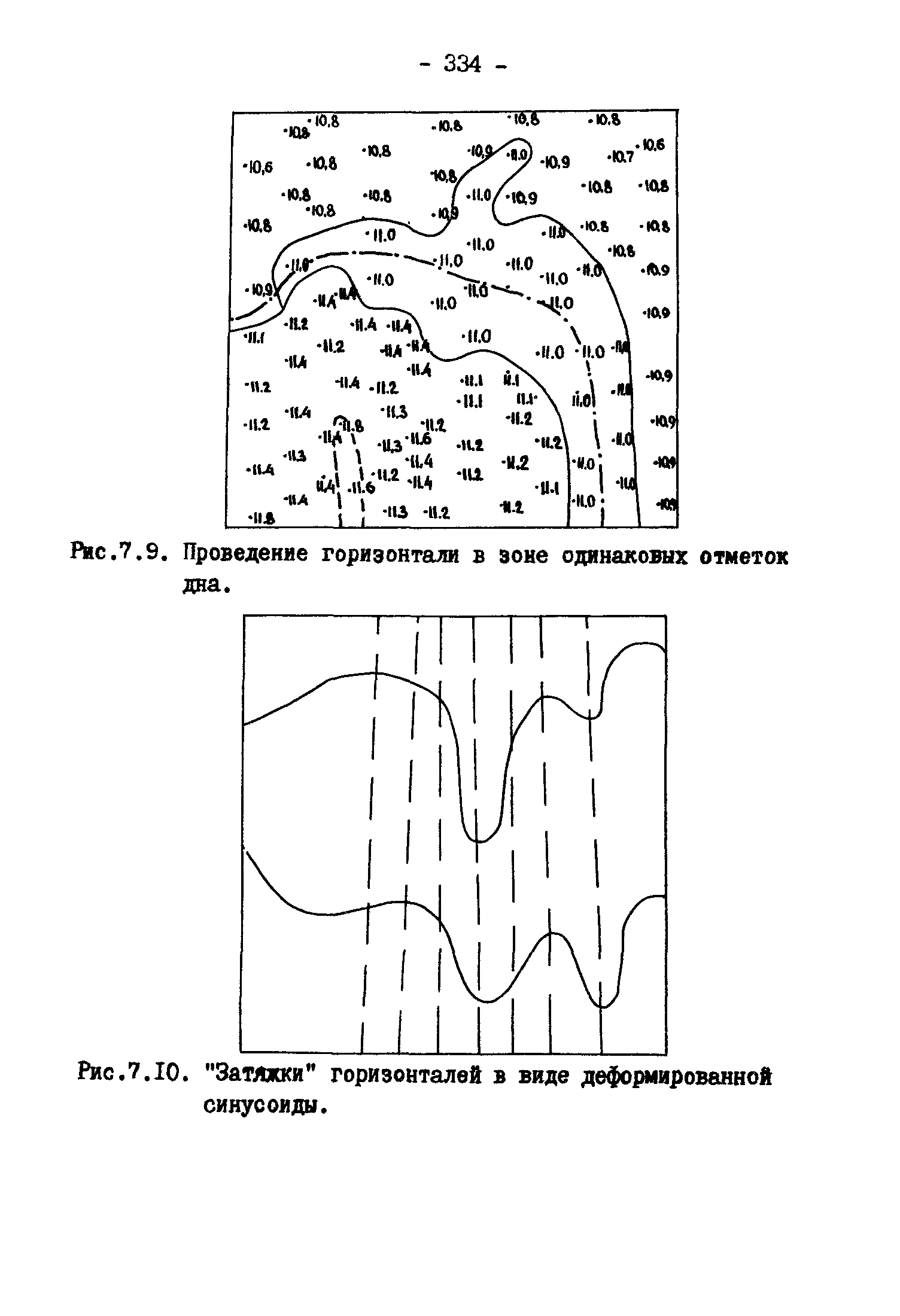 ГКИНП 11-157-88