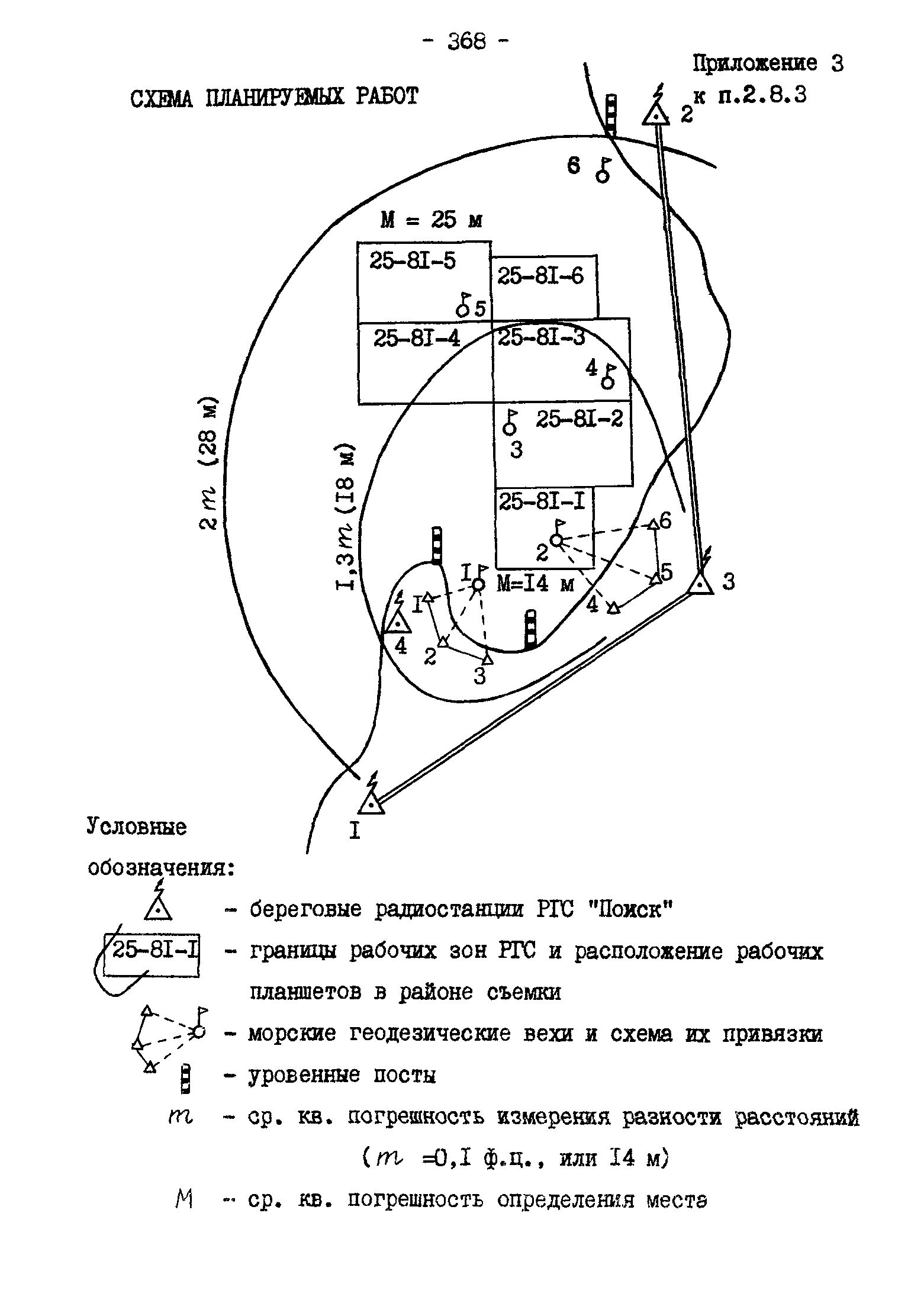 ГКИНП 11-157-88