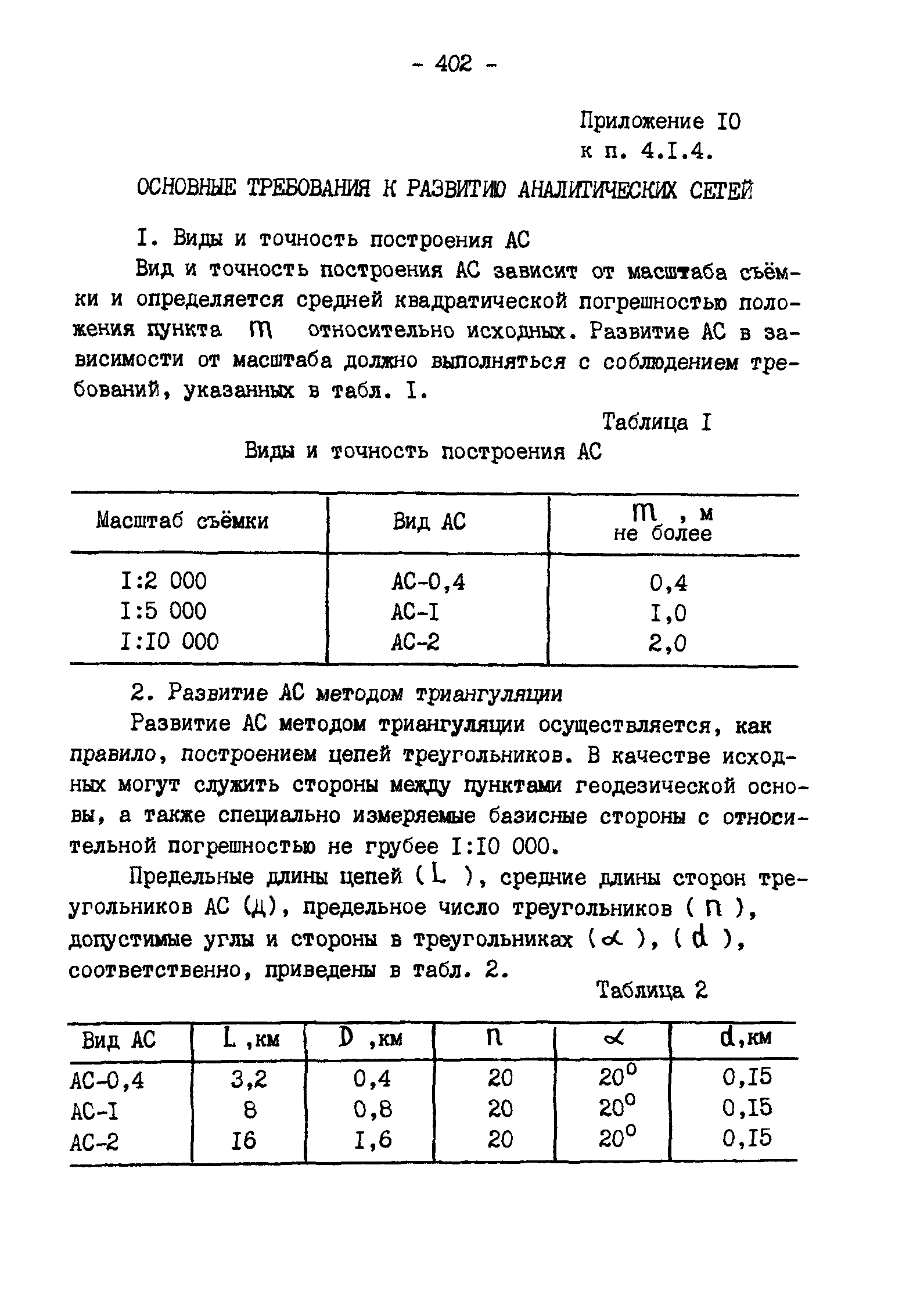 ГКИНП 11-157-88