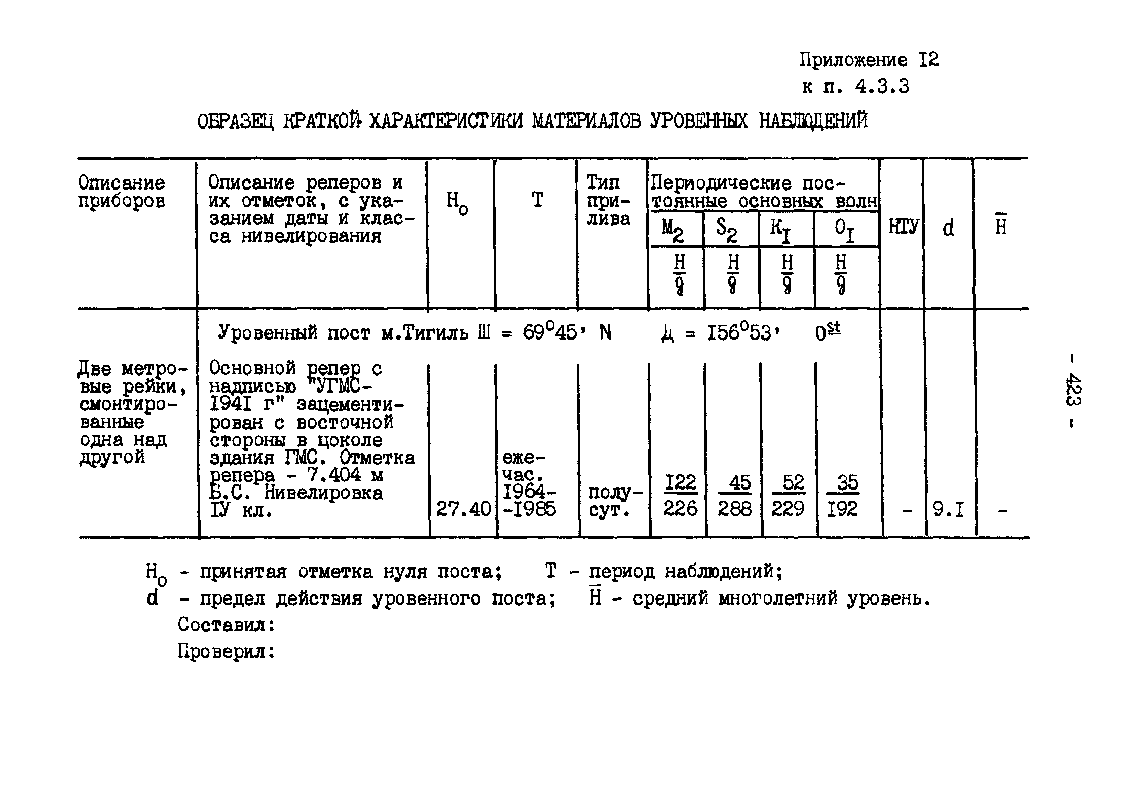 ГКИНП 11-157-88