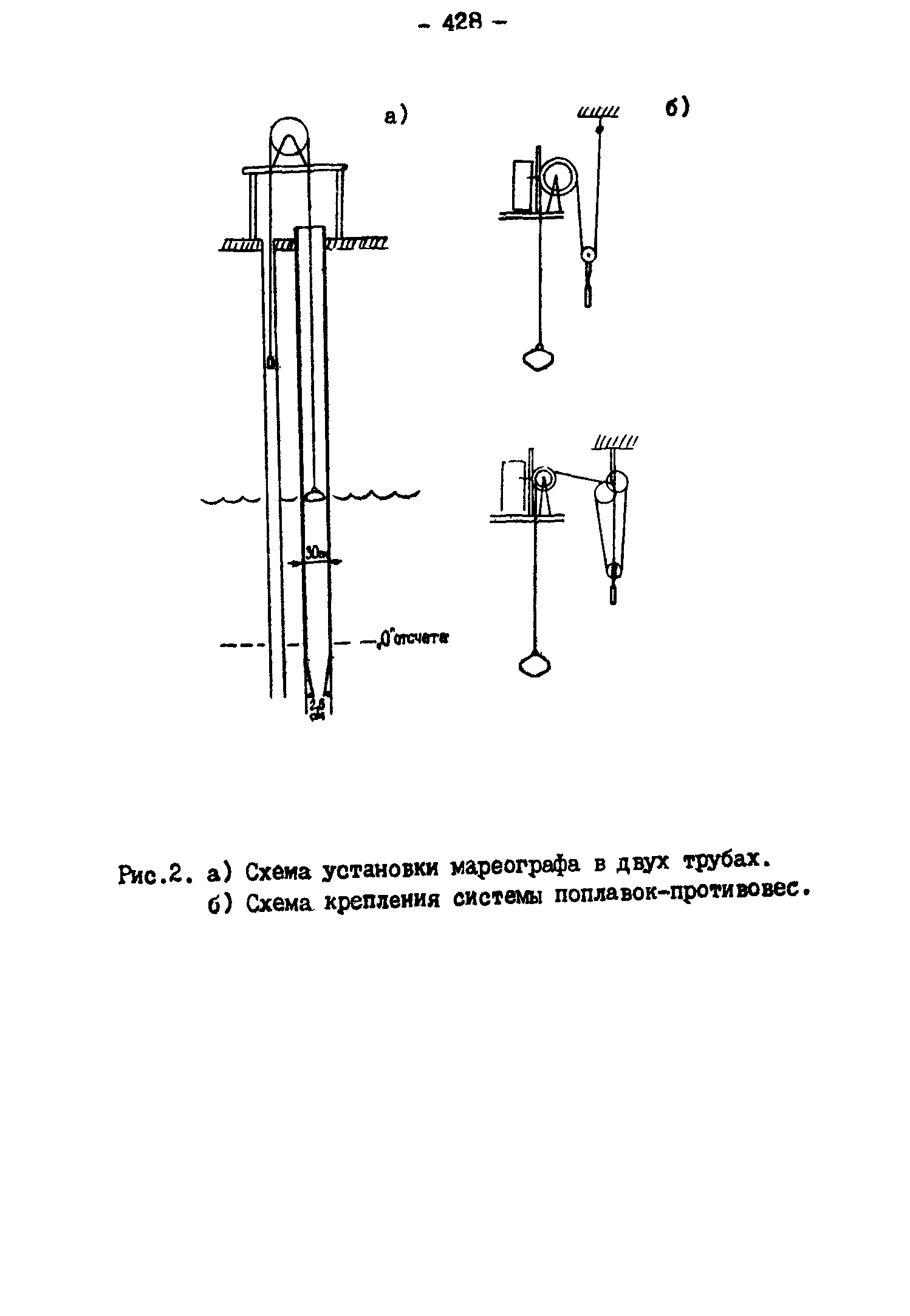 ГКИНП 11-157-88