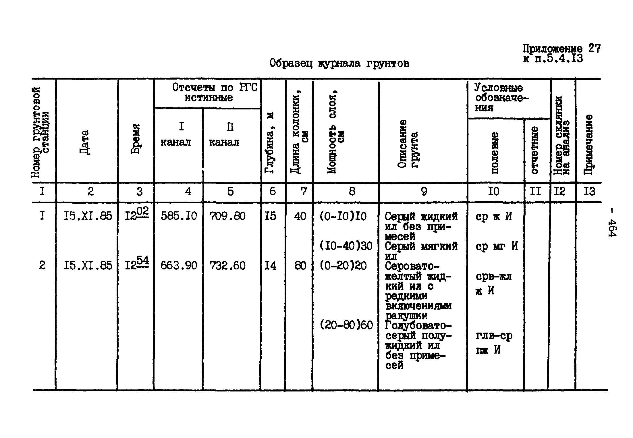 ГКИНП 11-157-88