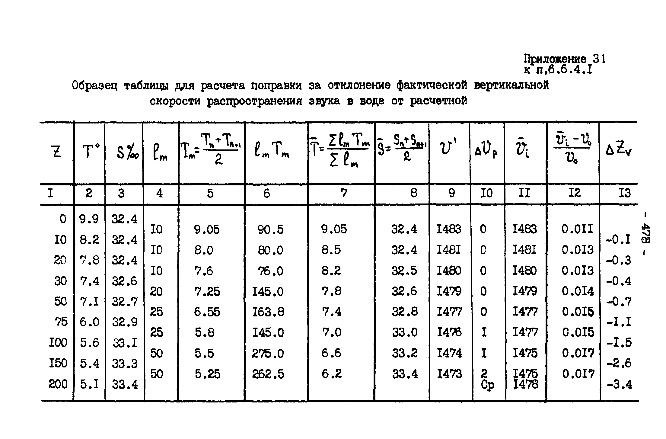 ГКИНП 11-157-88