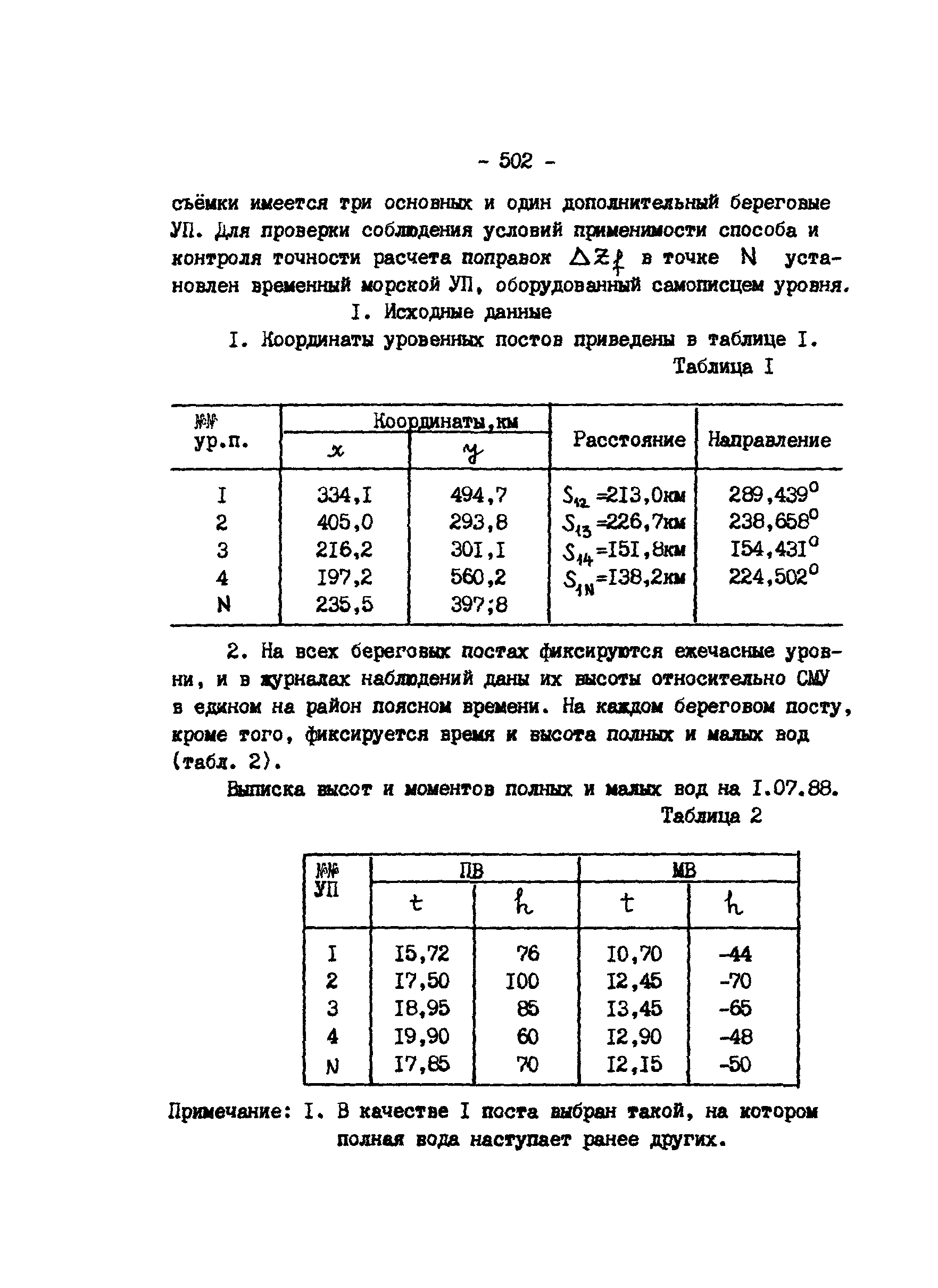 ГКИНП 11-157-88