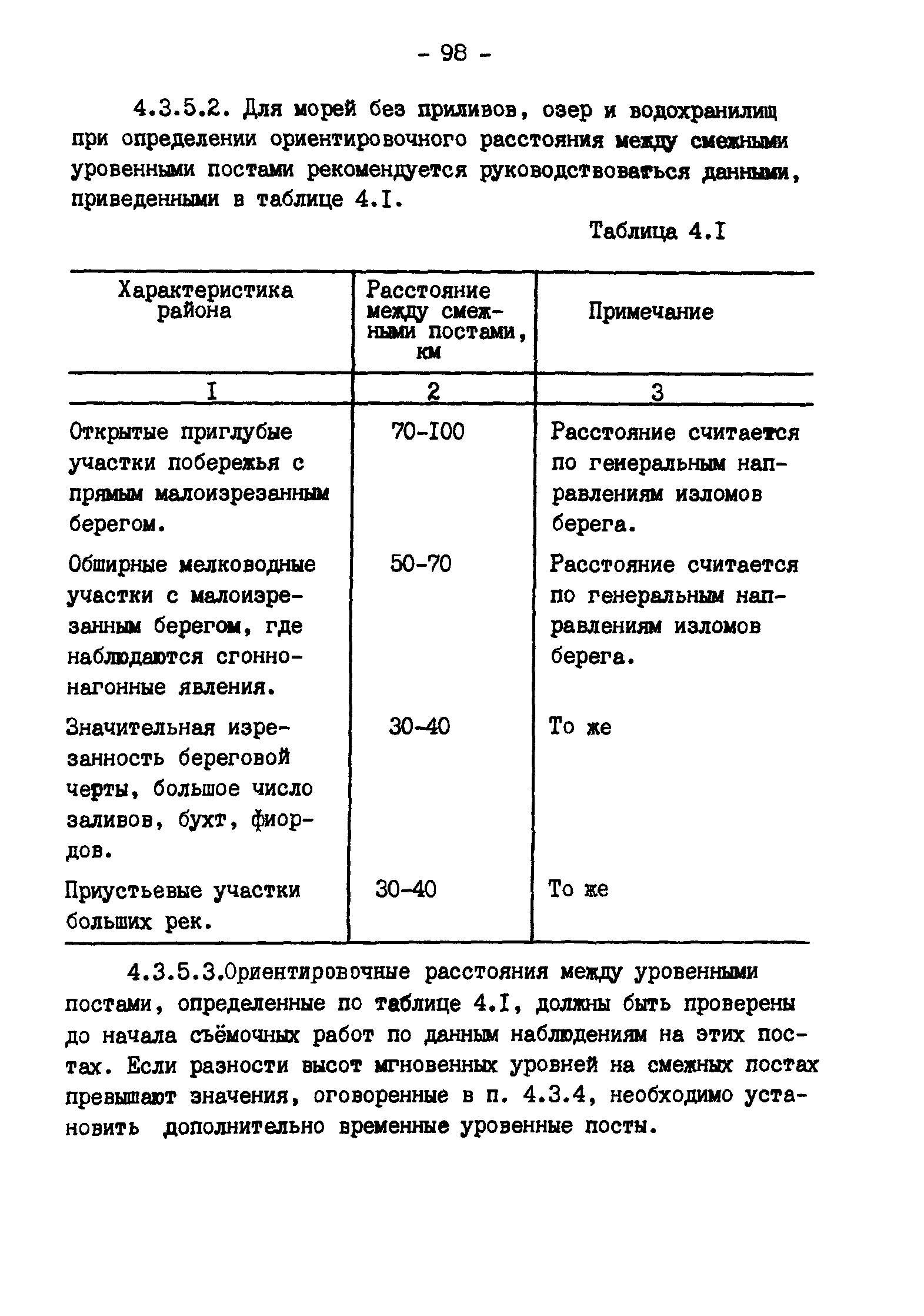 ГКИНП 11-157-88