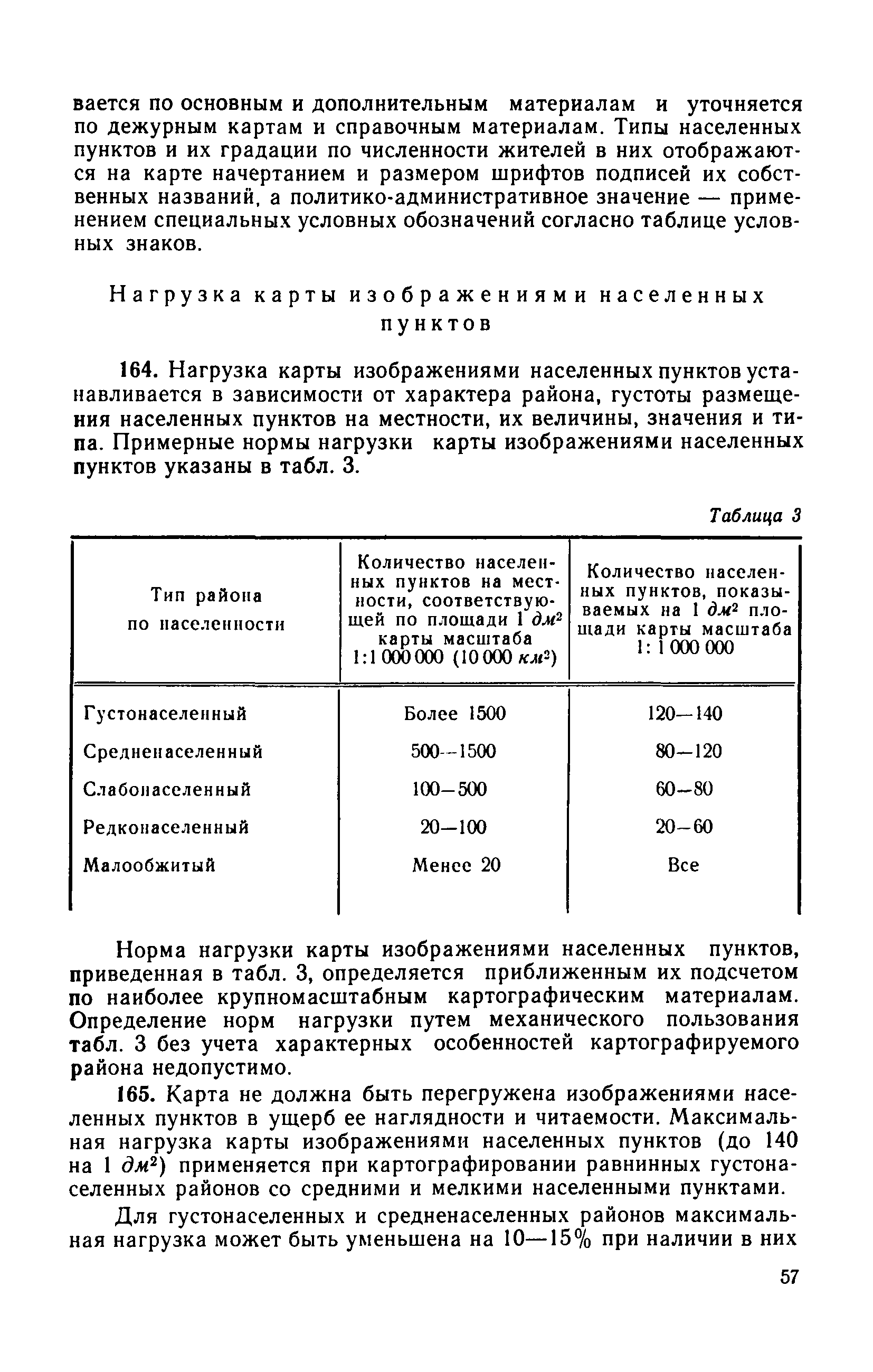 ГКИНП 05-052-85