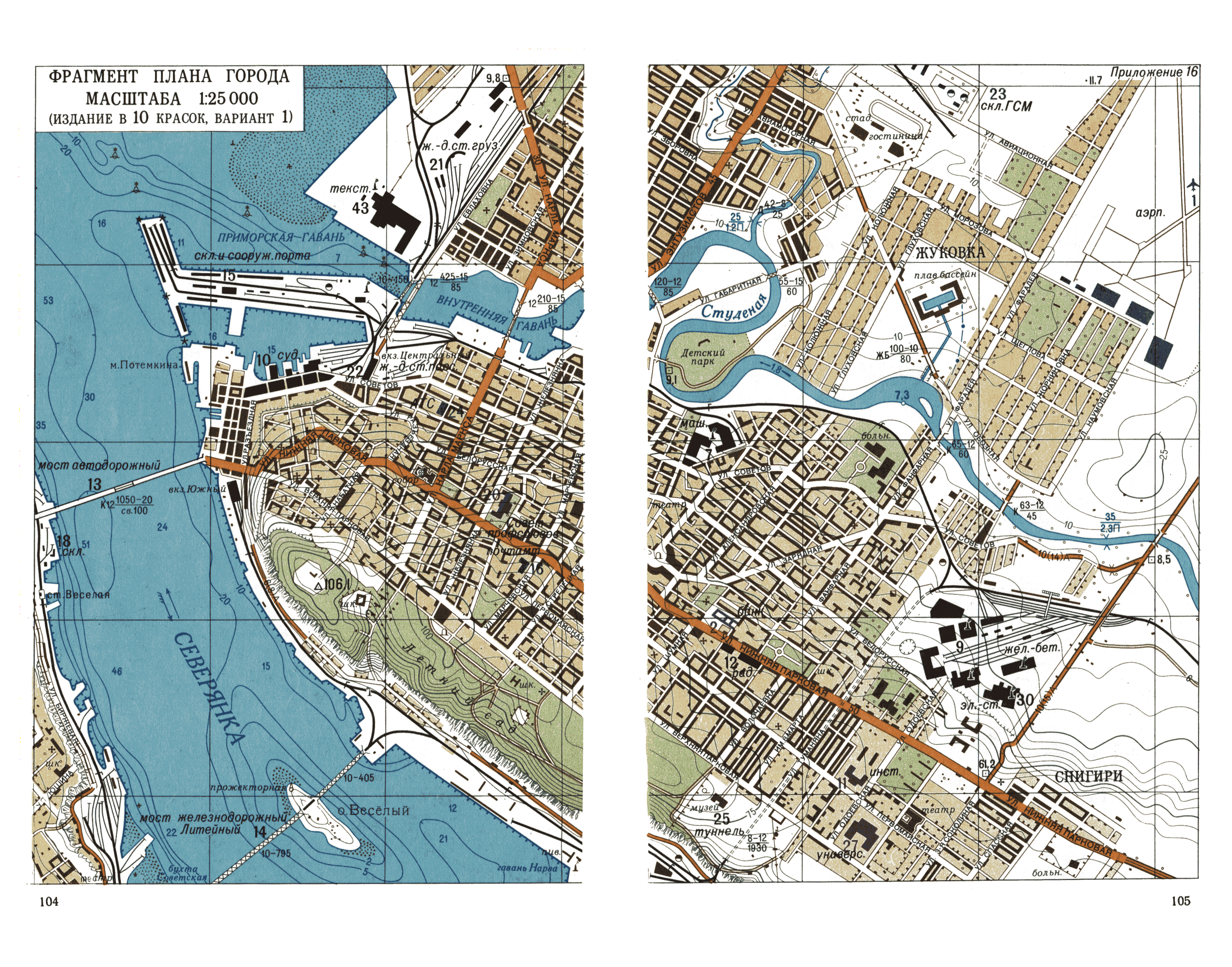 ГКИНП 05-051-77