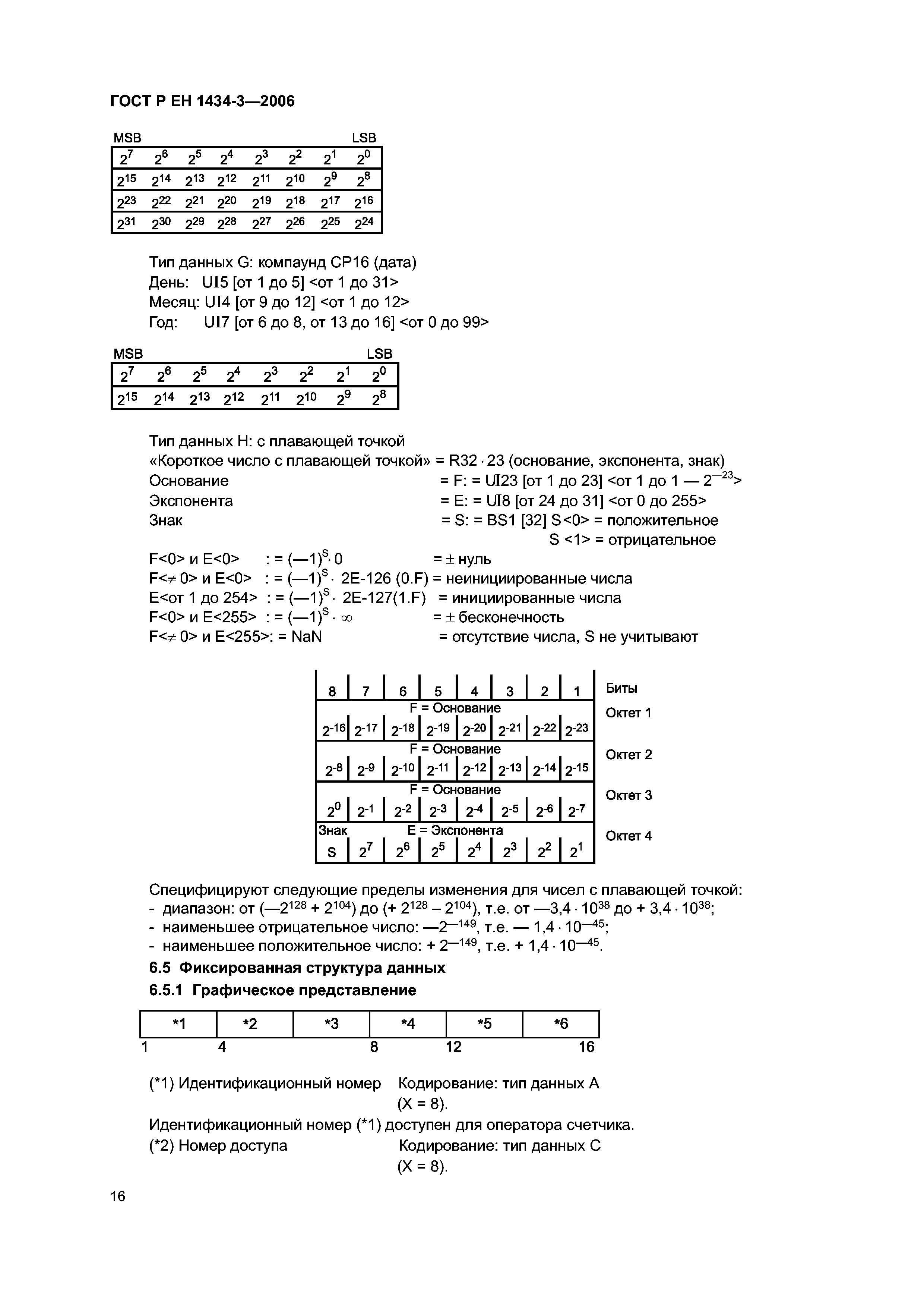 ГОСТ Р ЕН 1434-3-2006